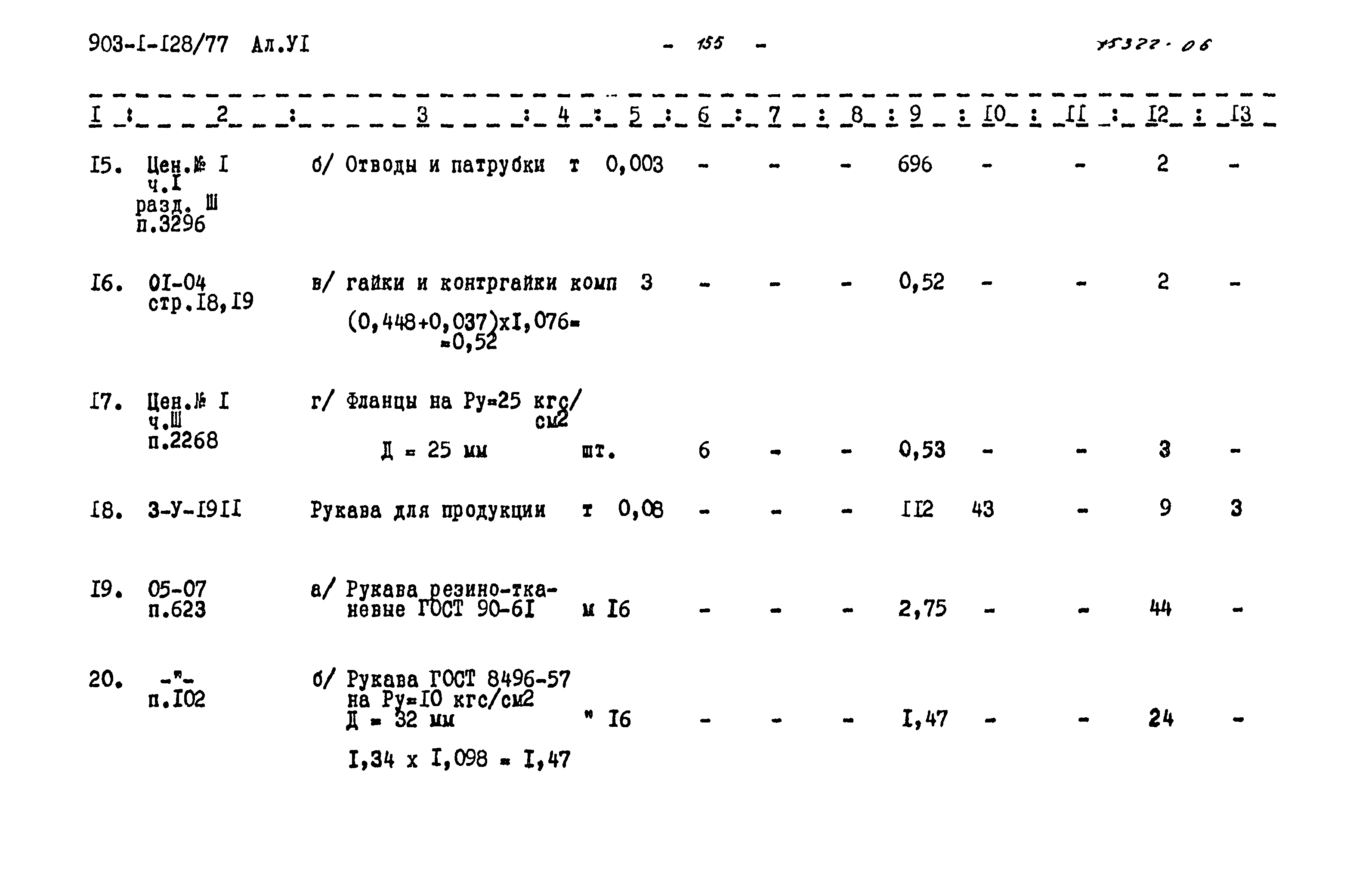 Типовой проект 903-1-128/77