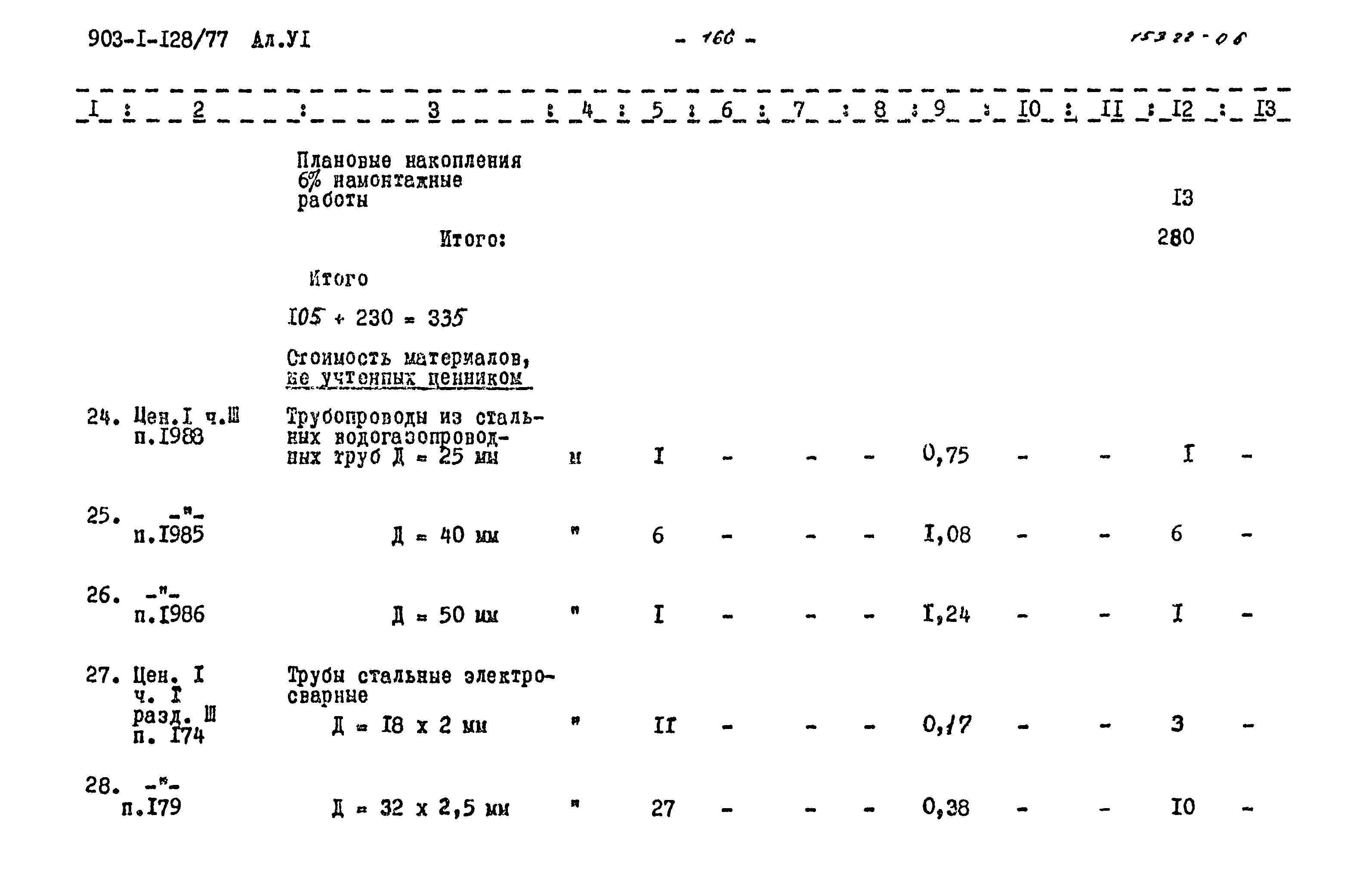 Типовой проект 903-1-128/77