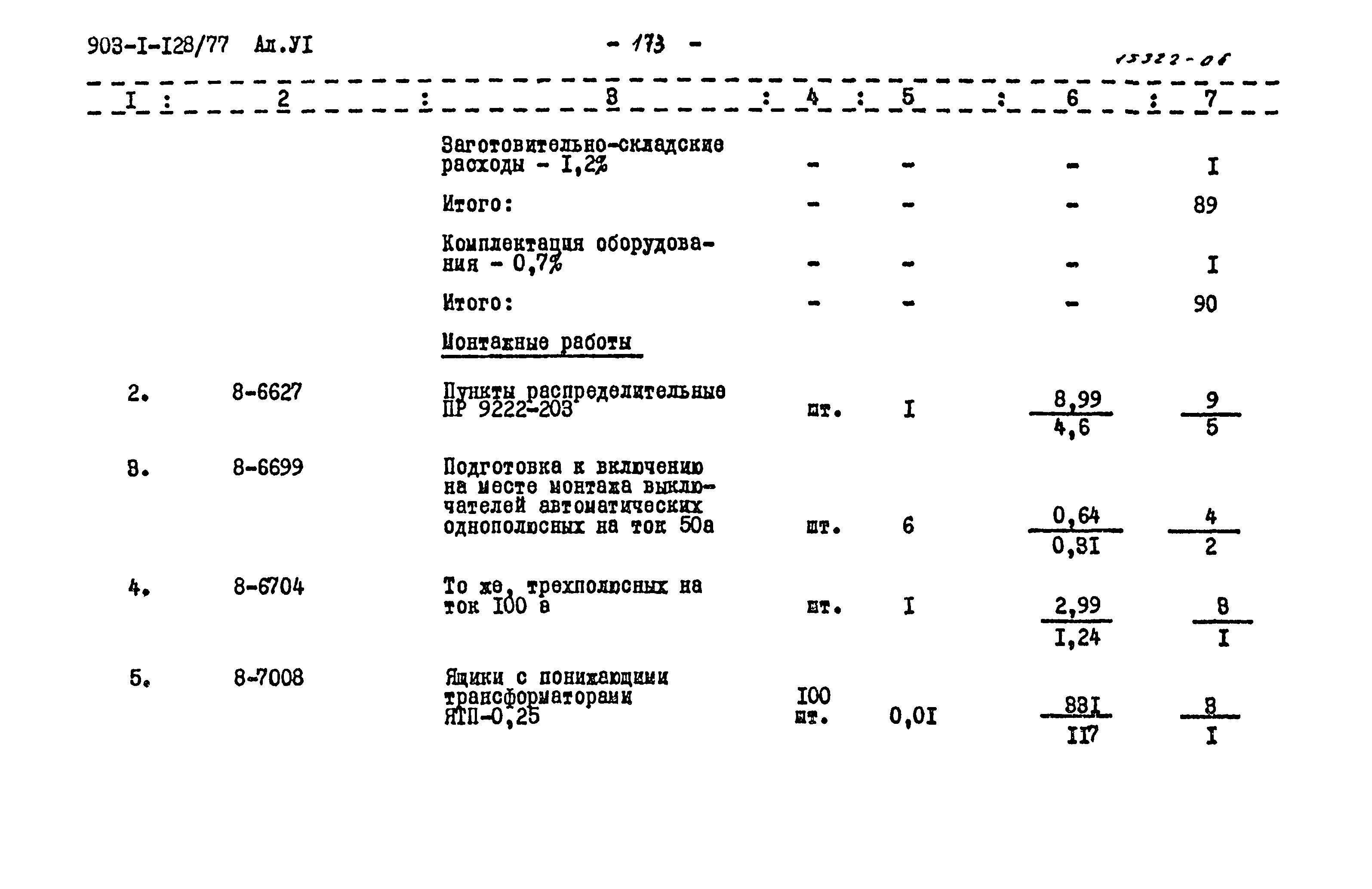 Типовой проект 903-1-128/77