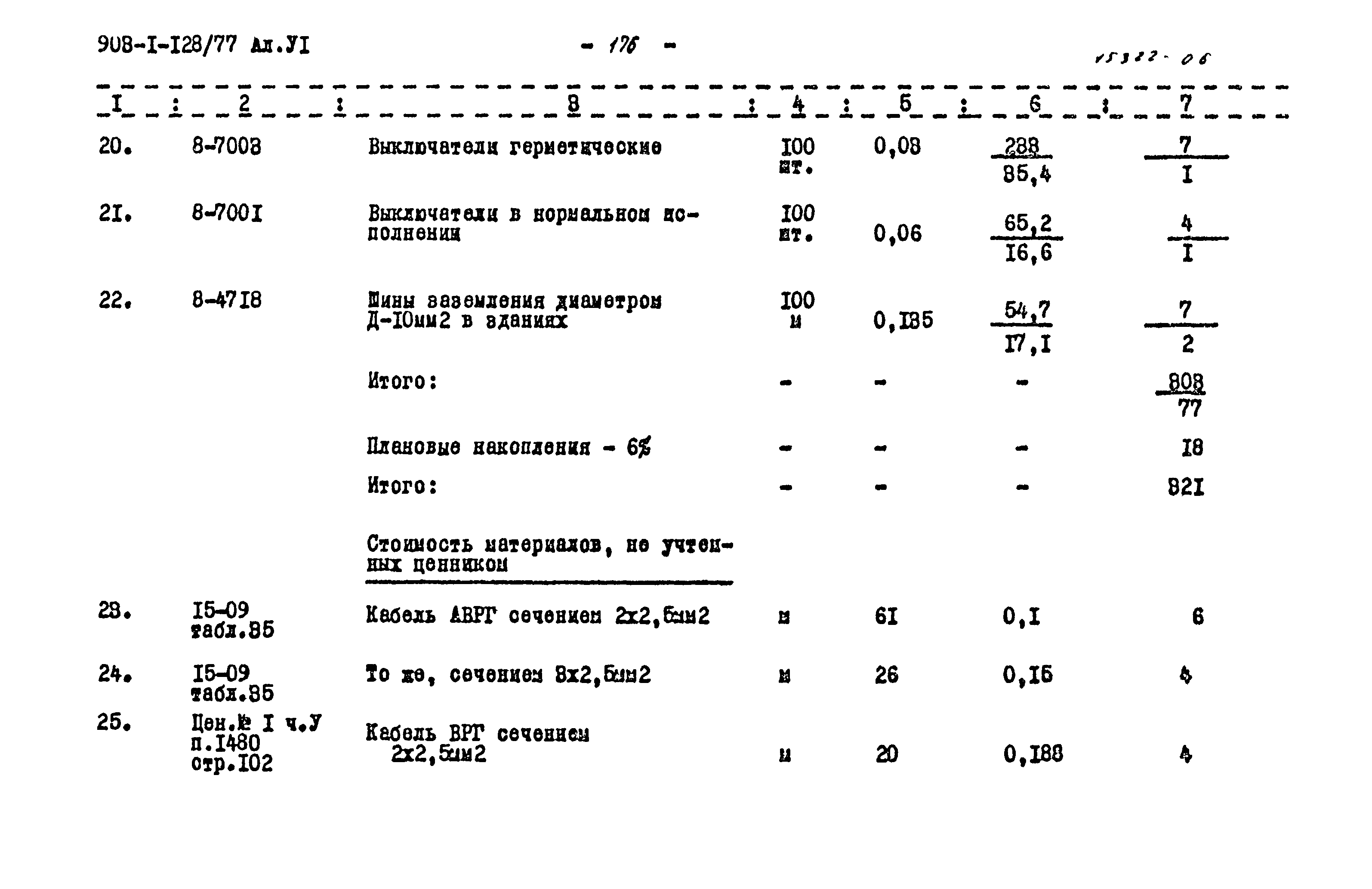 Типовой проект 903-1-128/77