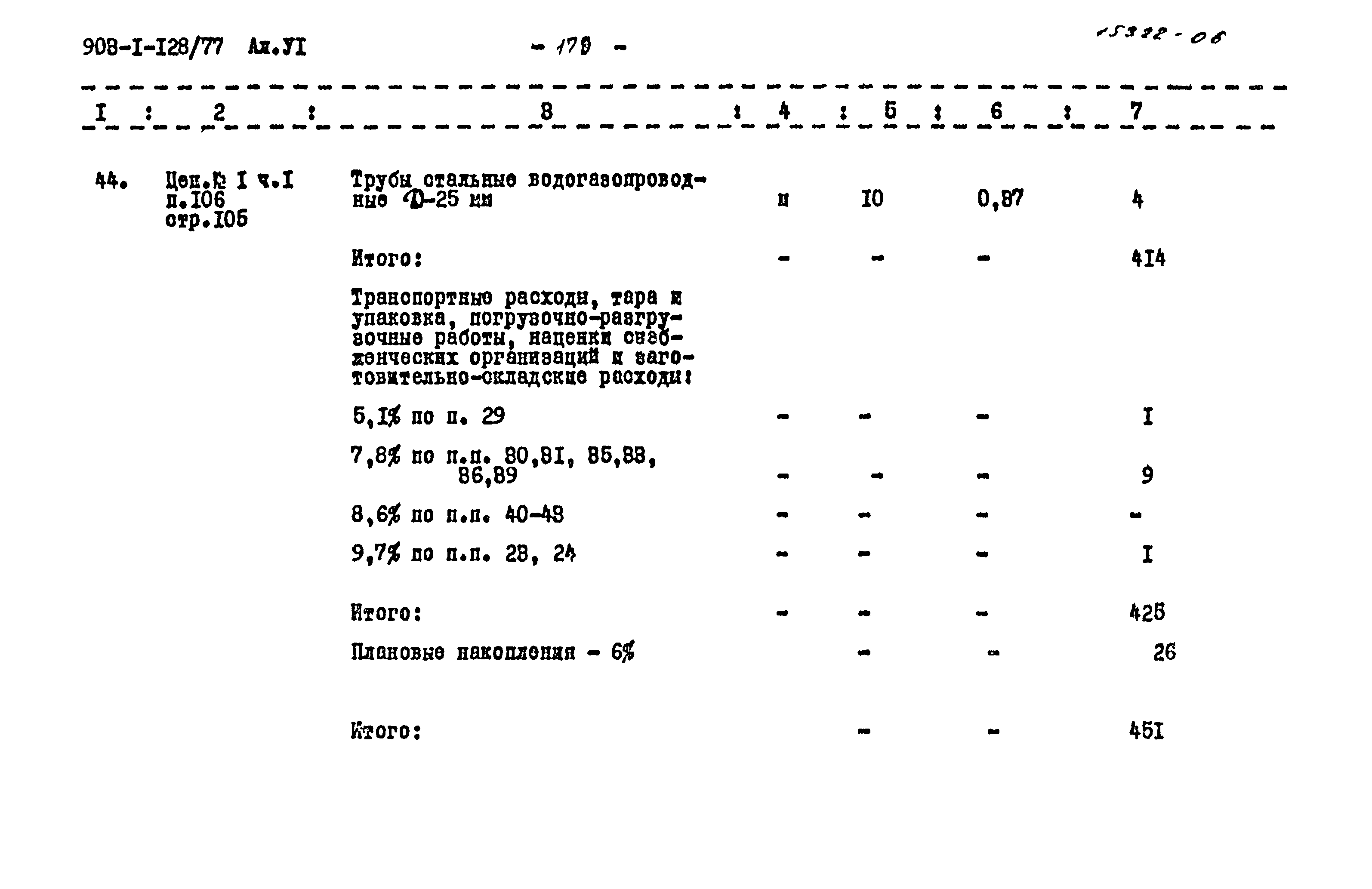 Типовой проект 903-1-128/77