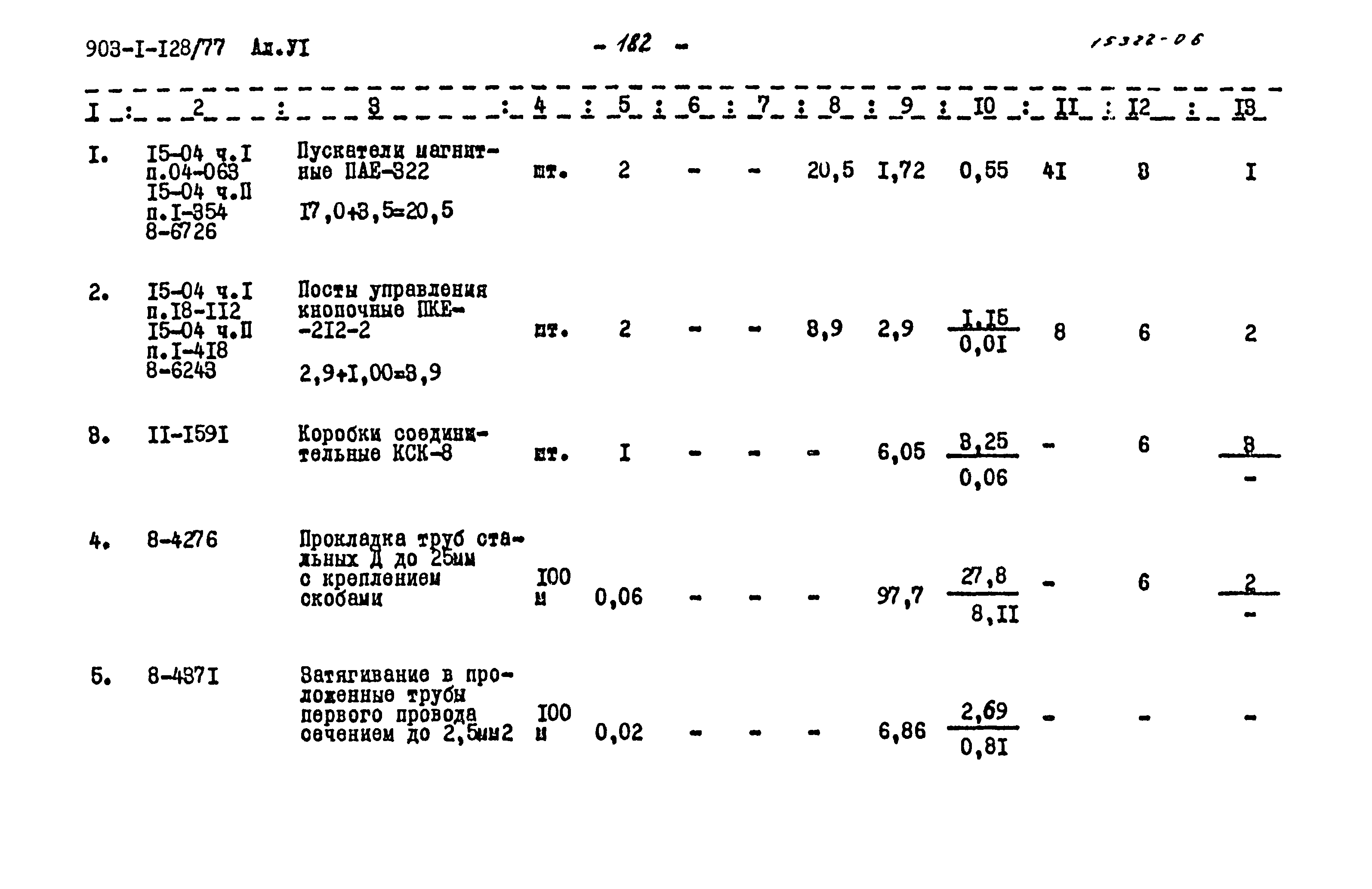 Типовой проект 903-1-128/77