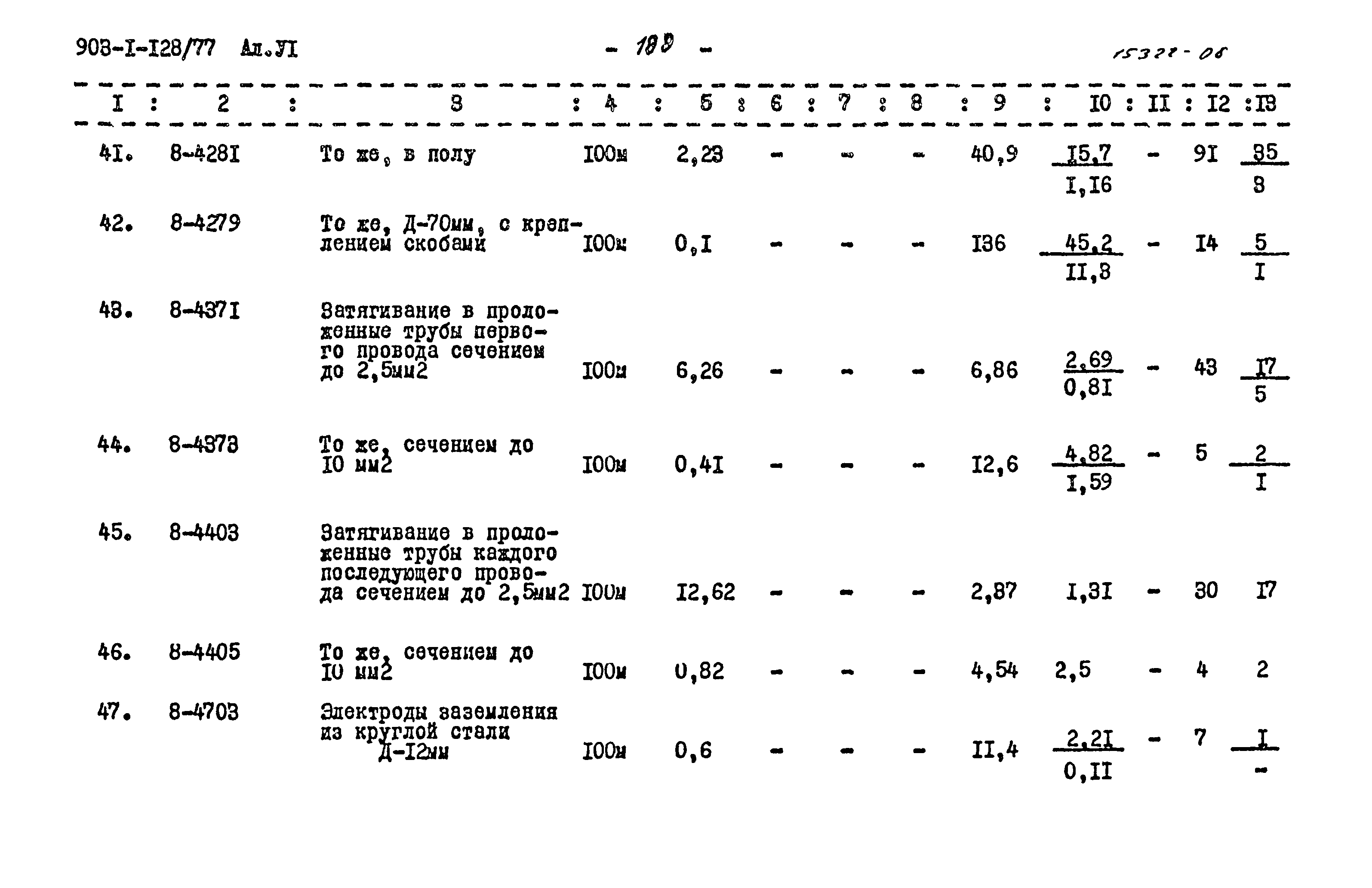 Типовой проект 903-1-128/77