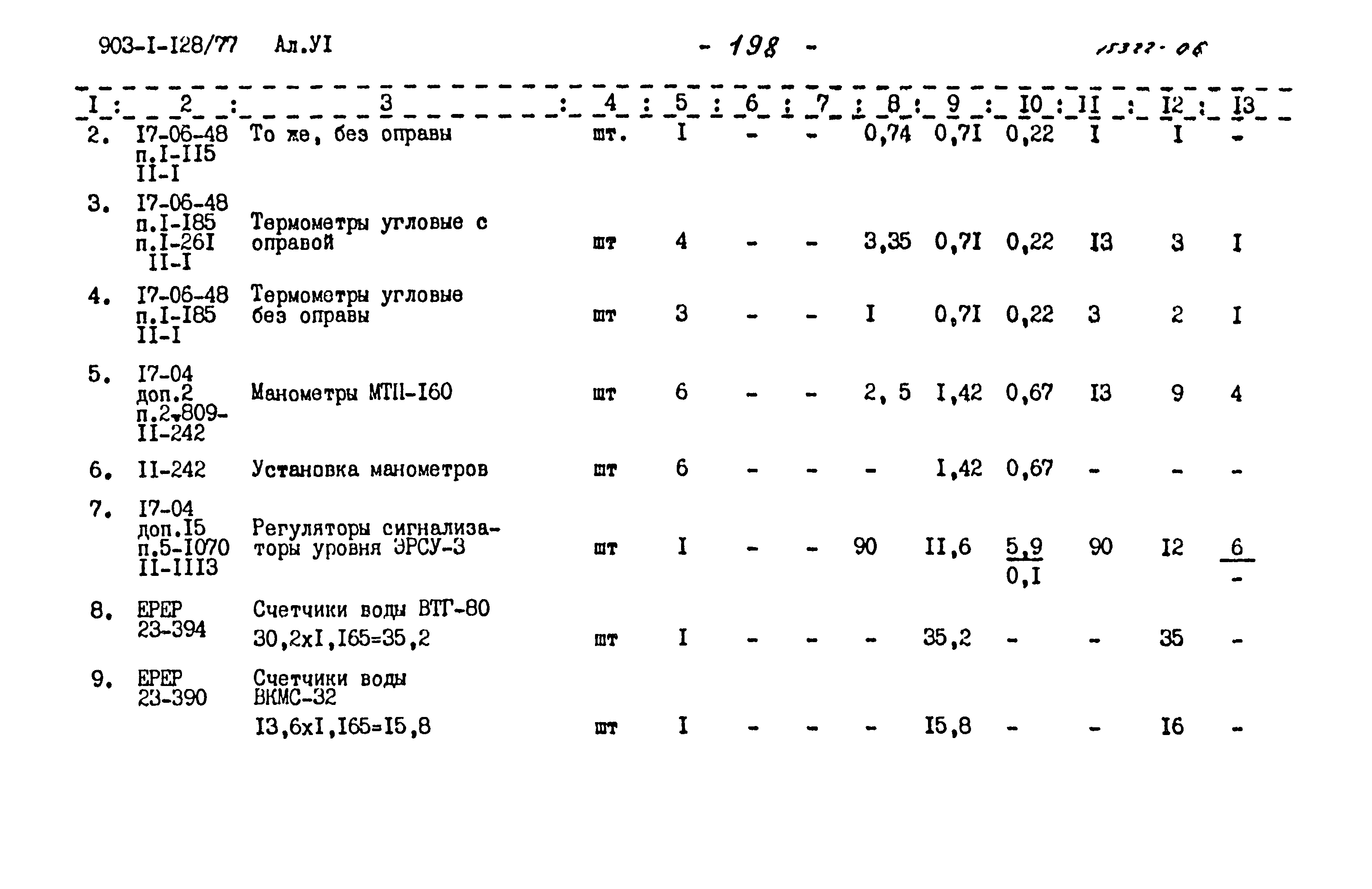 Типовой проект 903-1-128/77