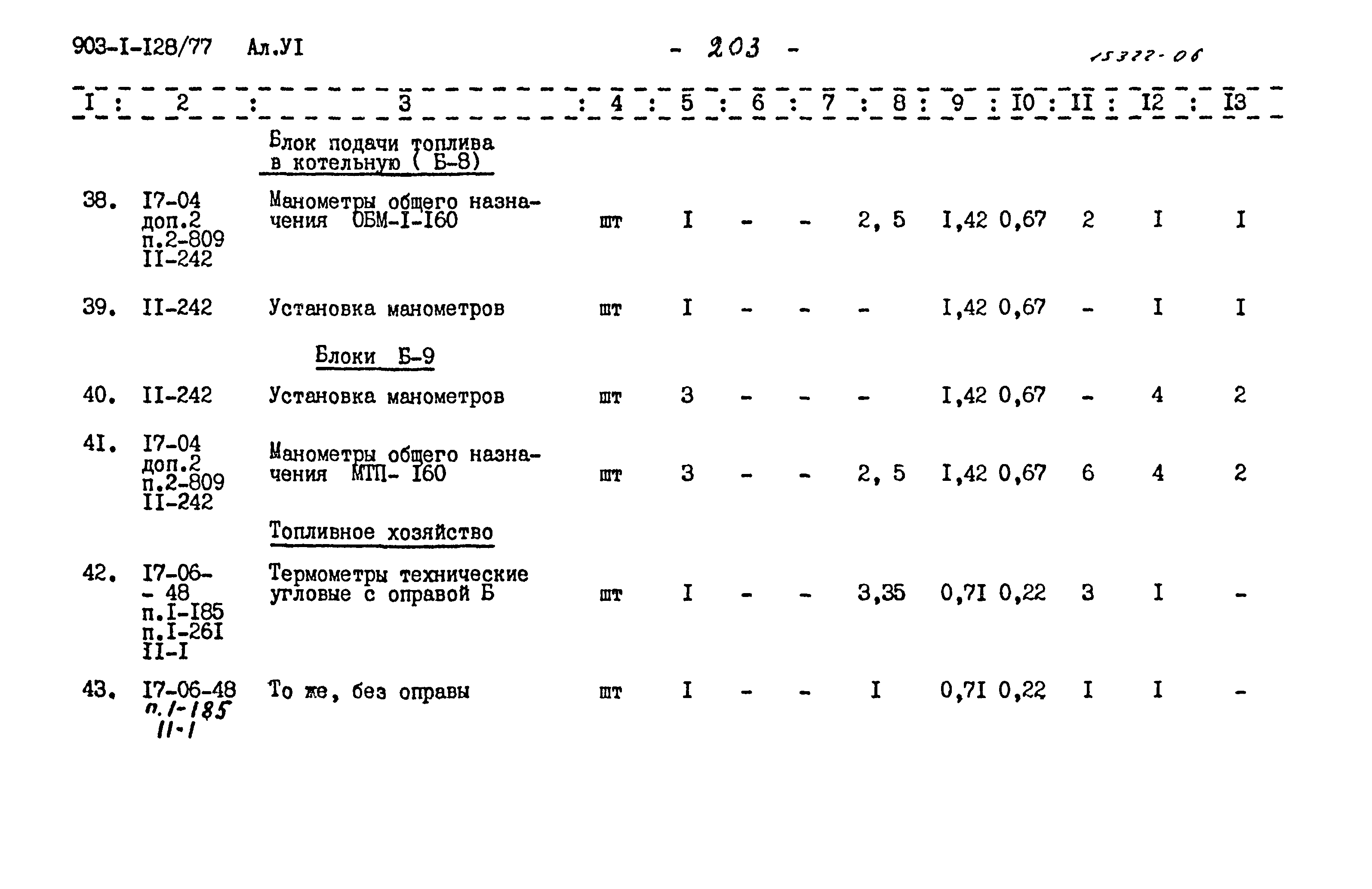 Типовой проект 903-1-128/77