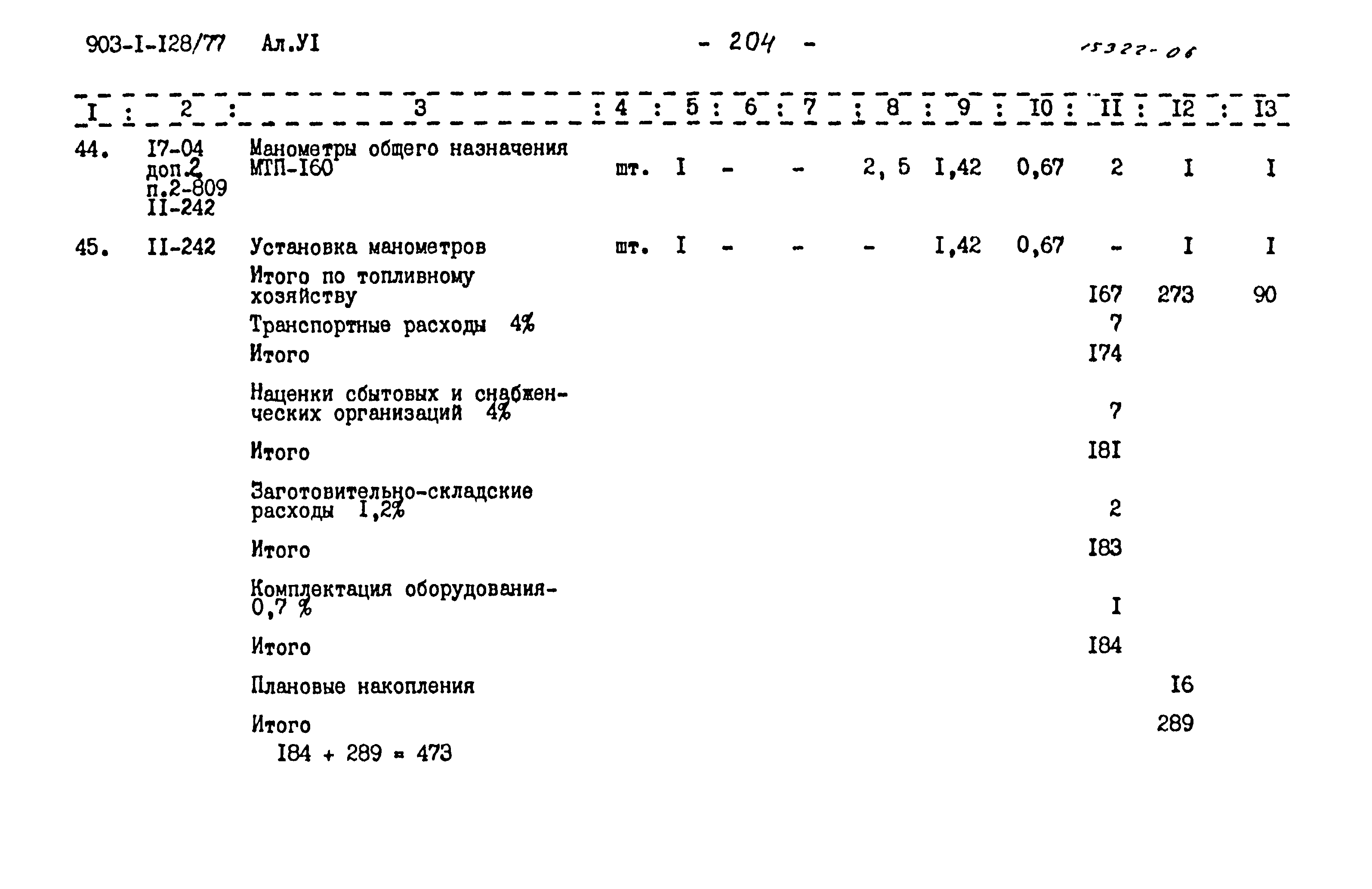 Типовой проект 903-1-128/77