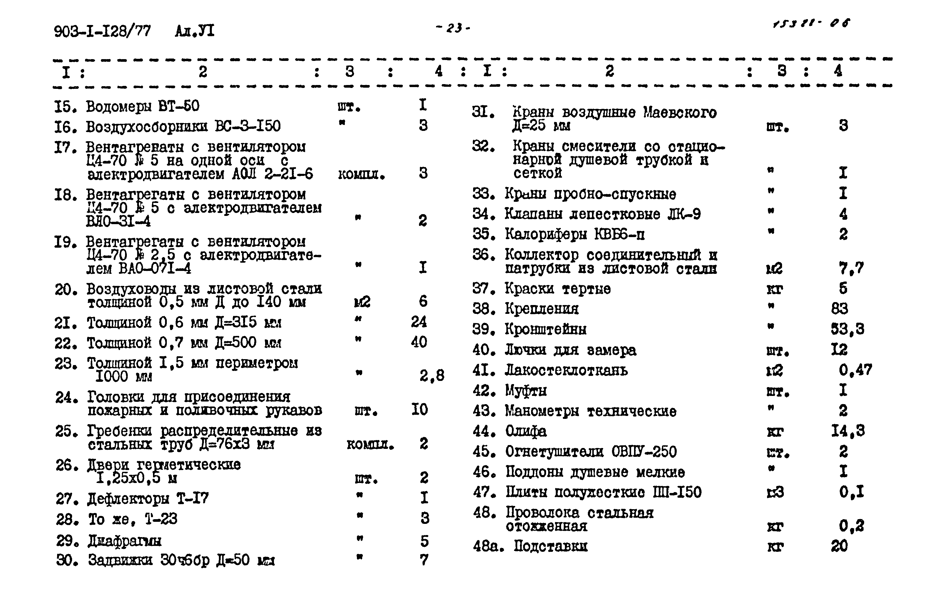 Типовой проект 903-1-128/77