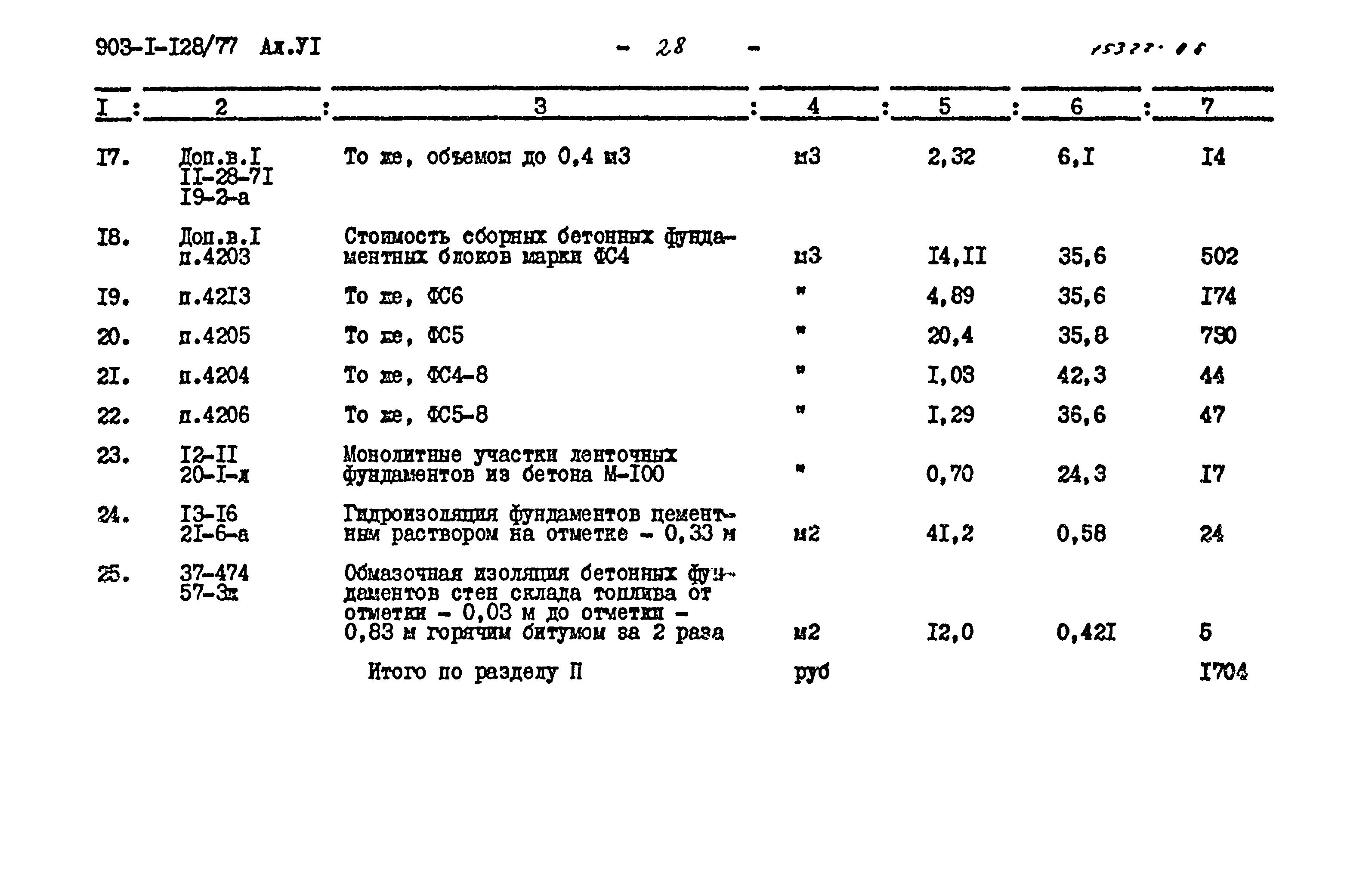 Типовой проект 903-1-128/77