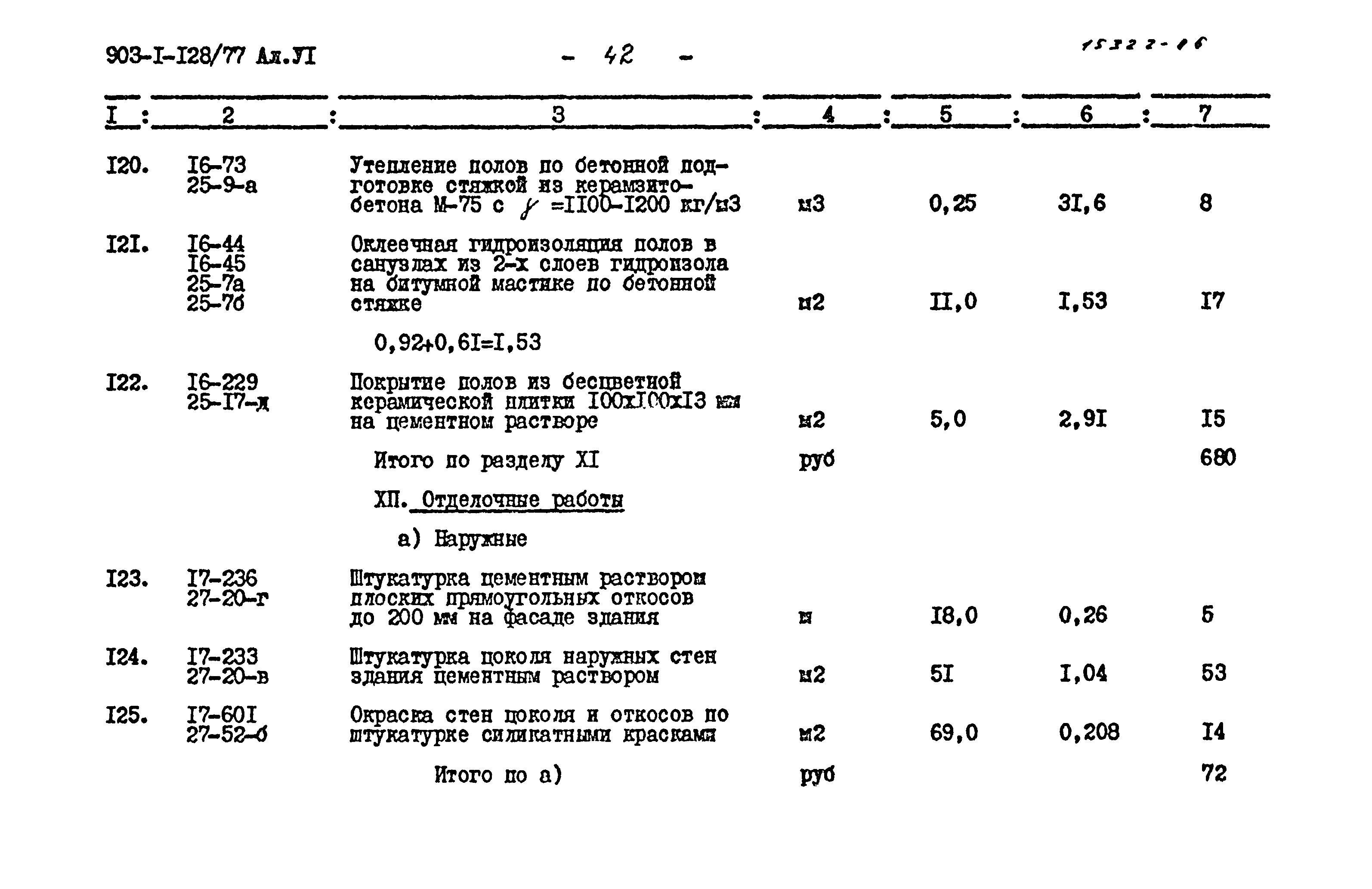 Типовой проект 903-1-128/77