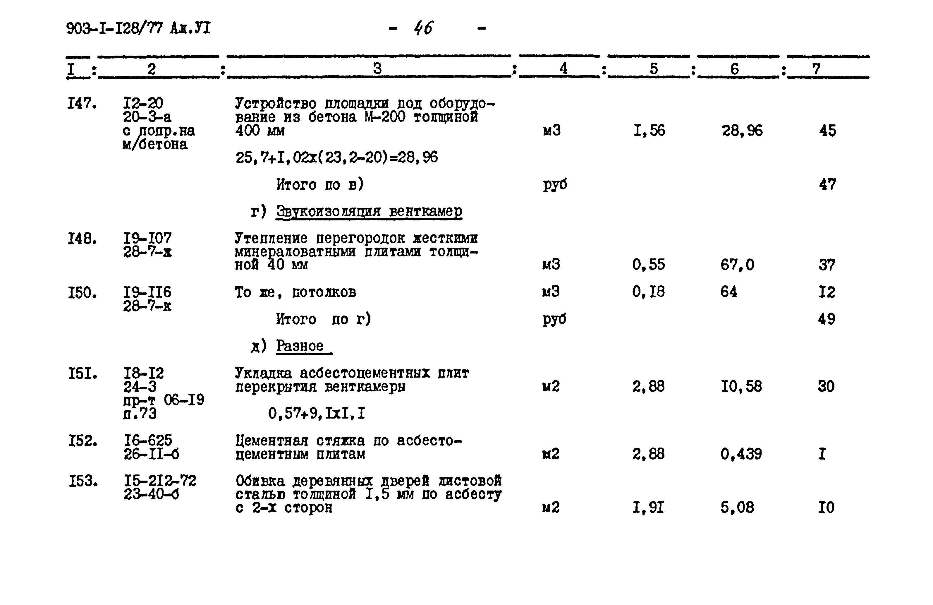 Типовой проект 903-1-128/77