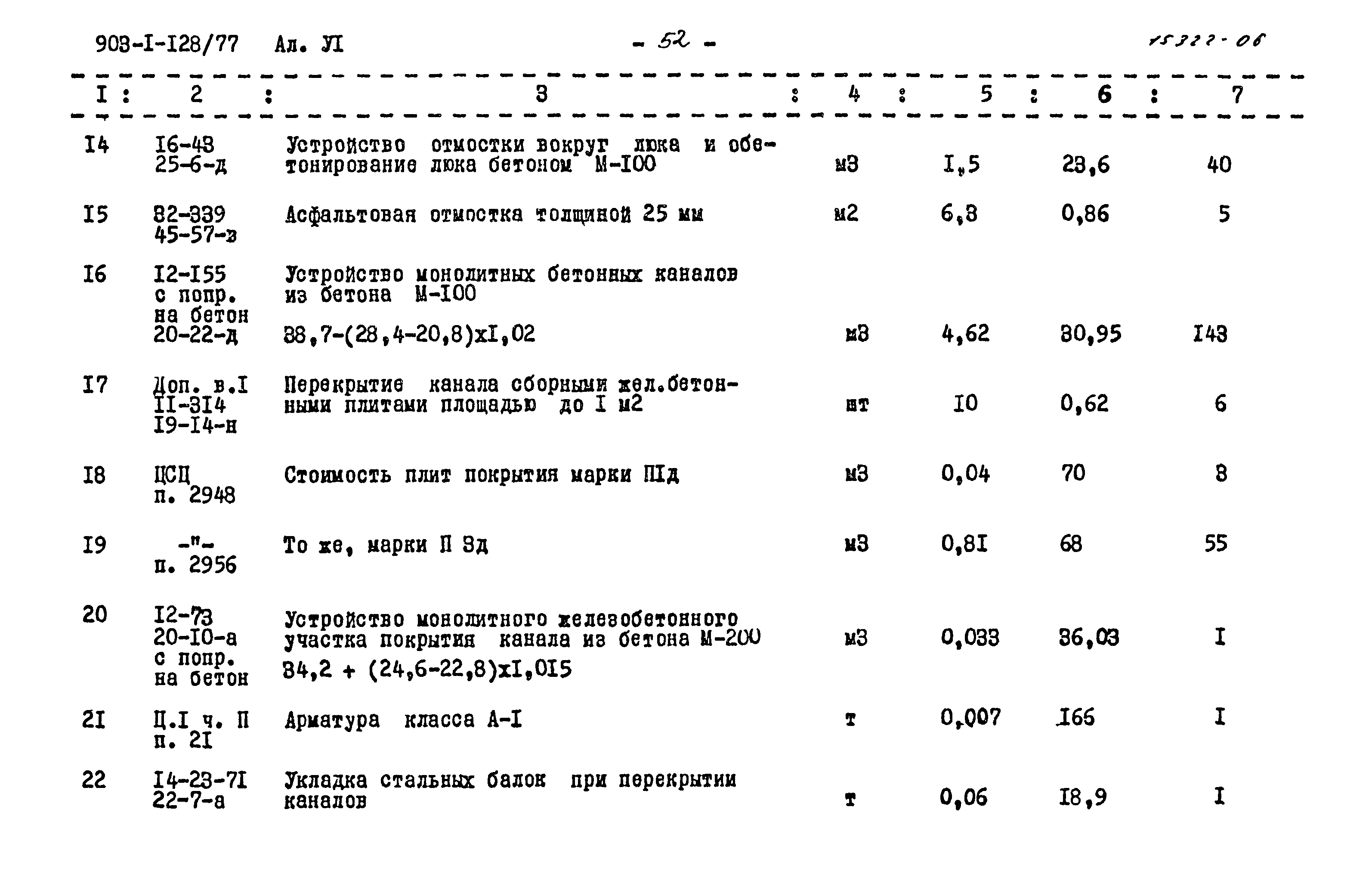 Типовой проект 903-1-128/77