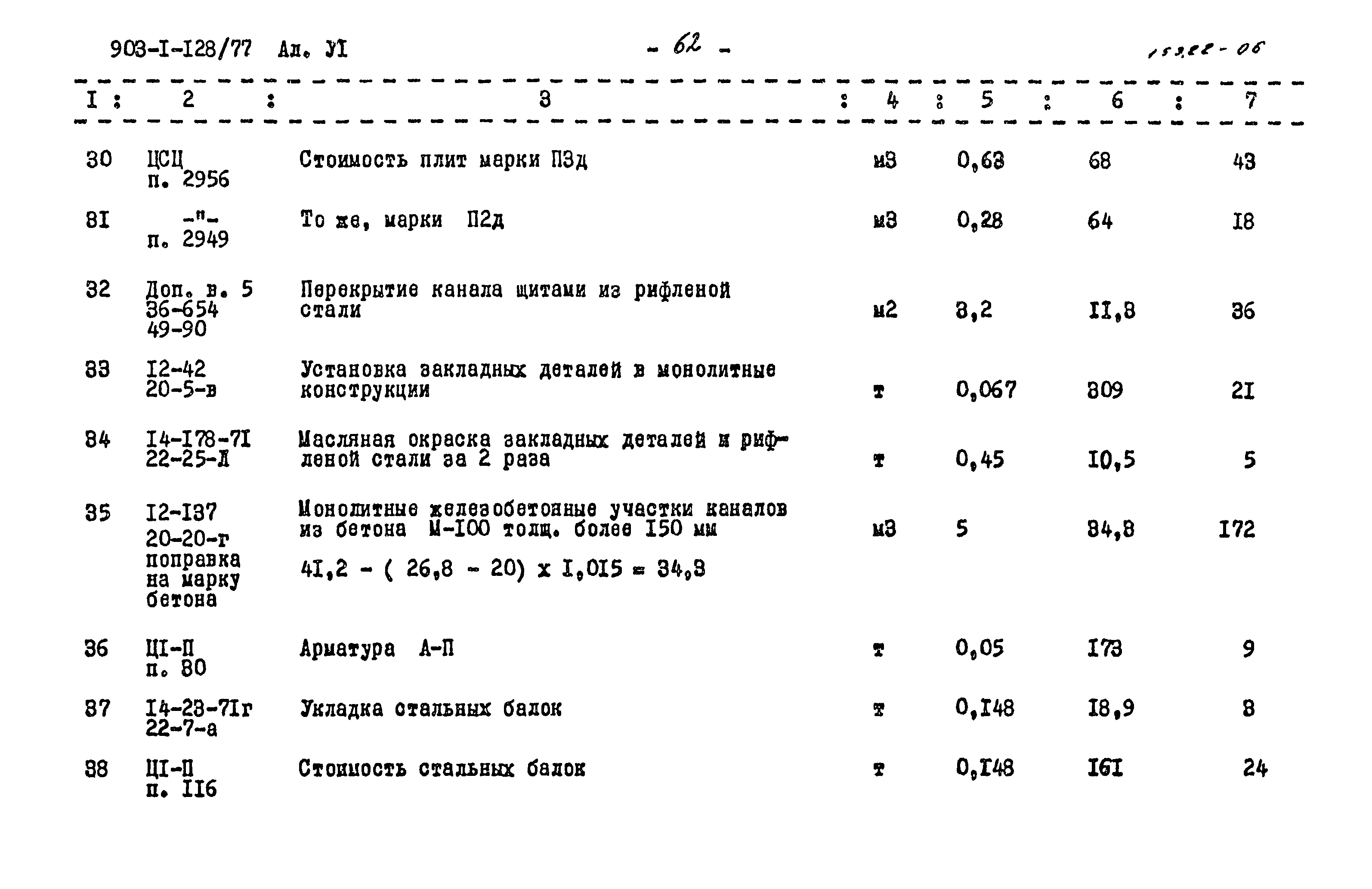 Типовой проект 903-1-128/77