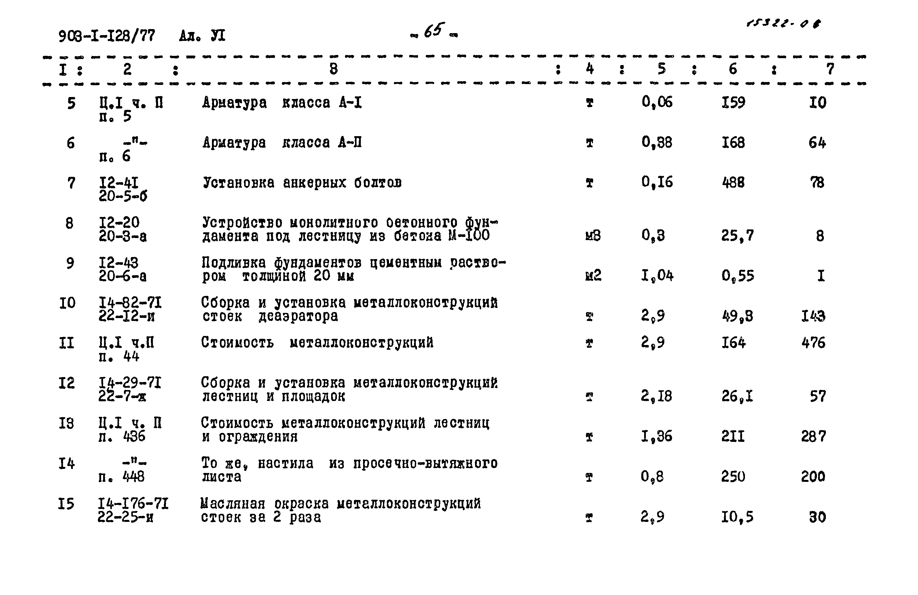 Типовой проект 903-1-128/77