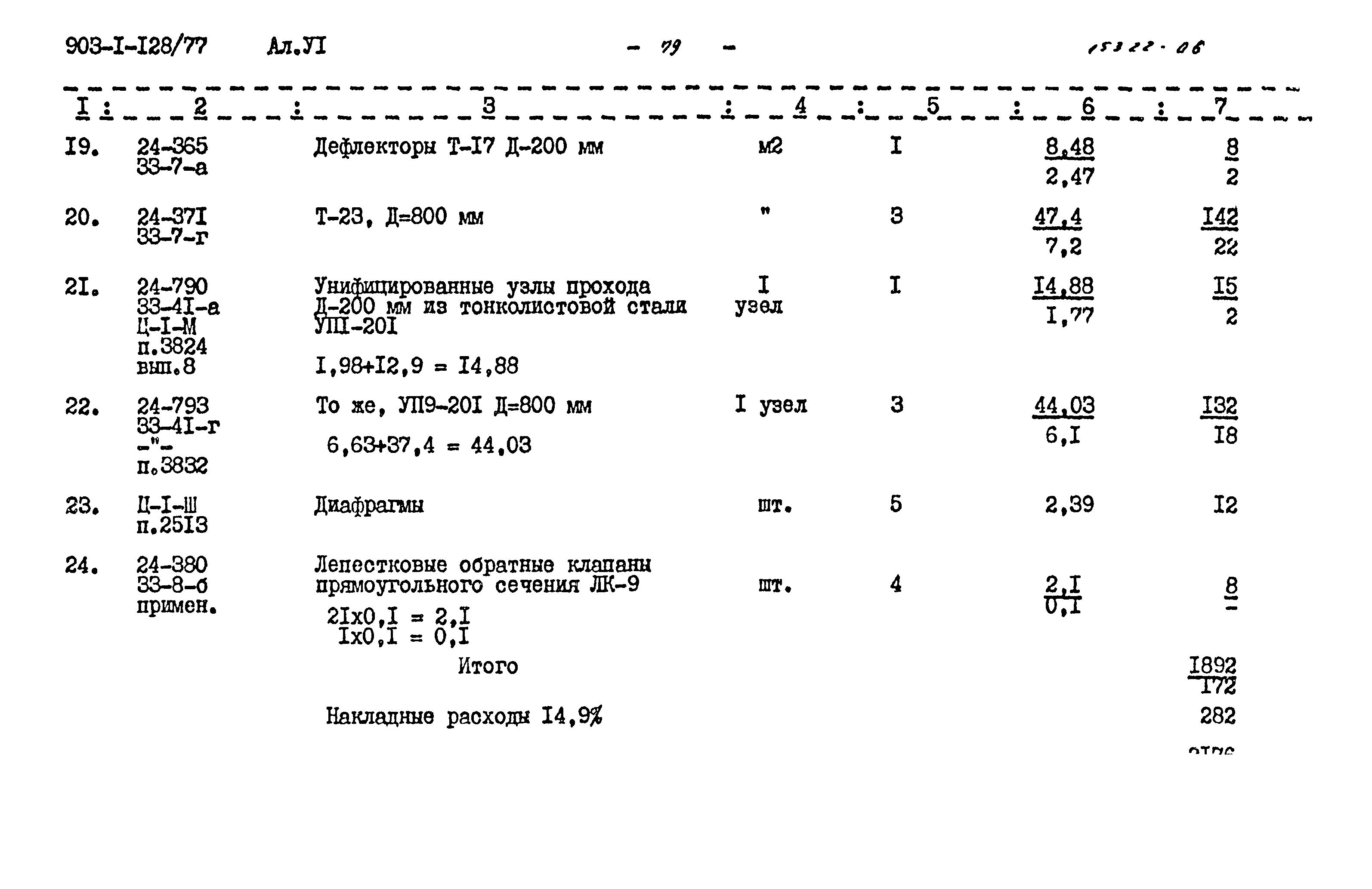 Типовой проект 903-1-128/77