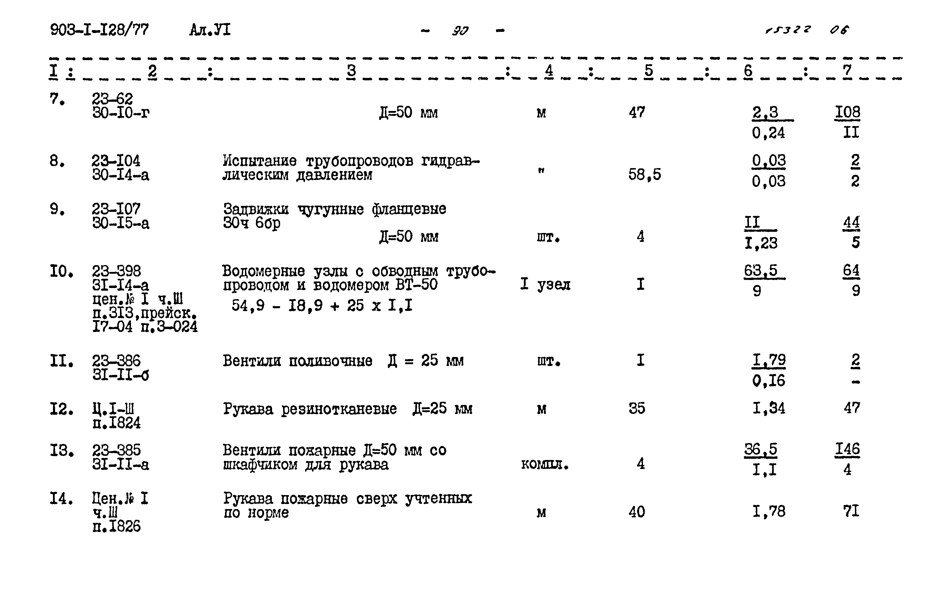 Типовой проект 903-1-128/77