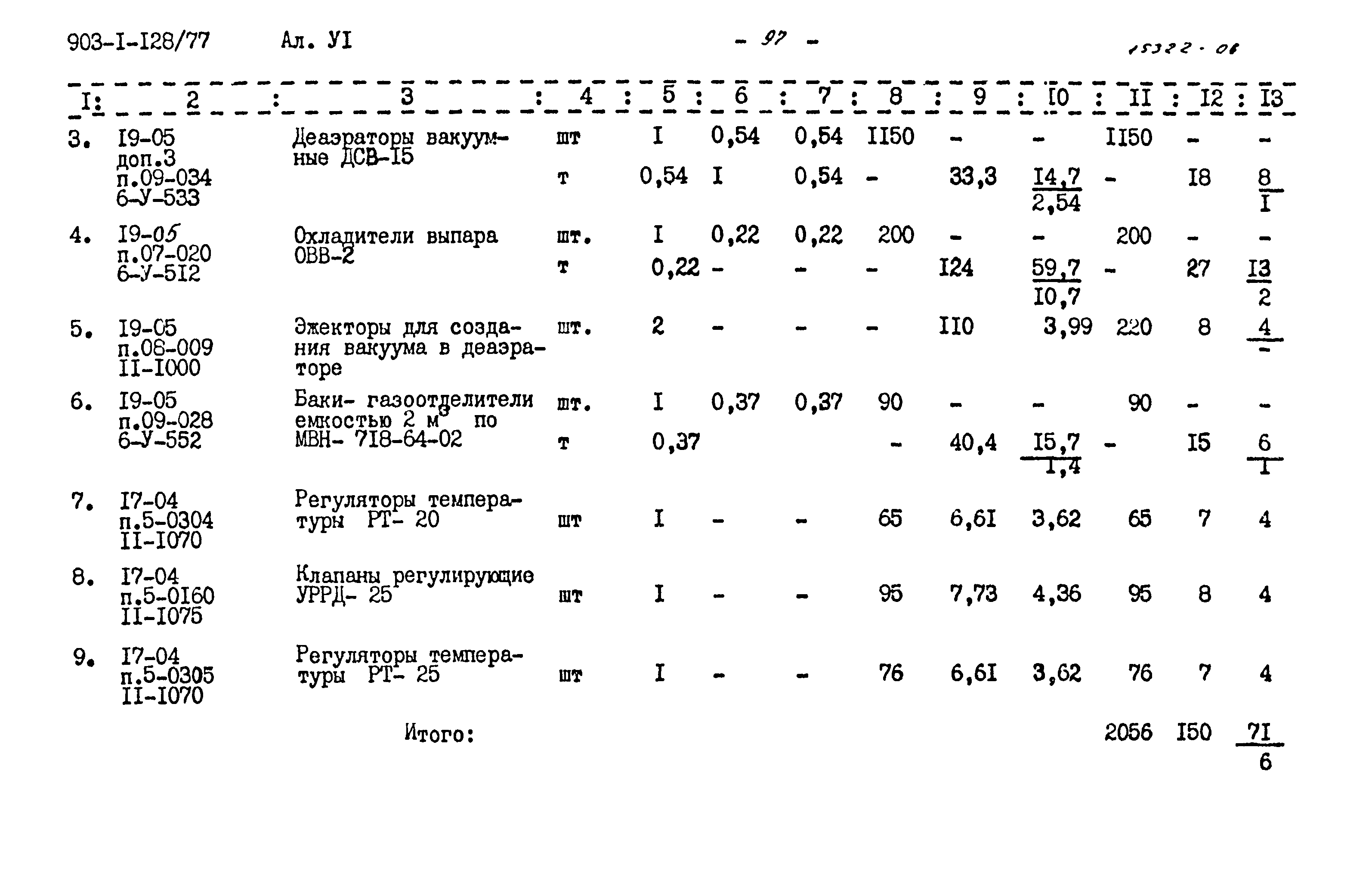 Типовой проект 903-1-128/77