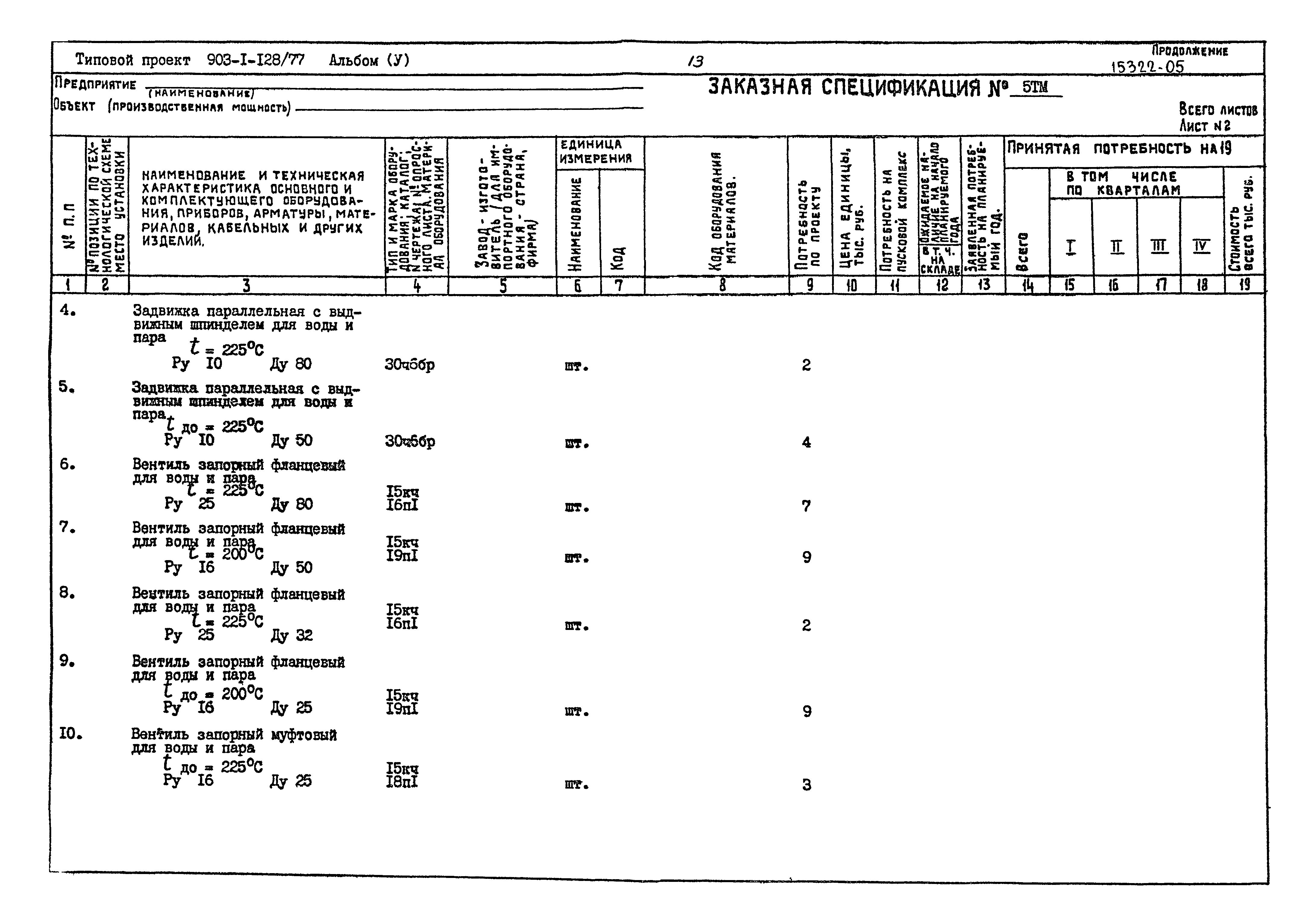 Типовой проект 903-1-128/77