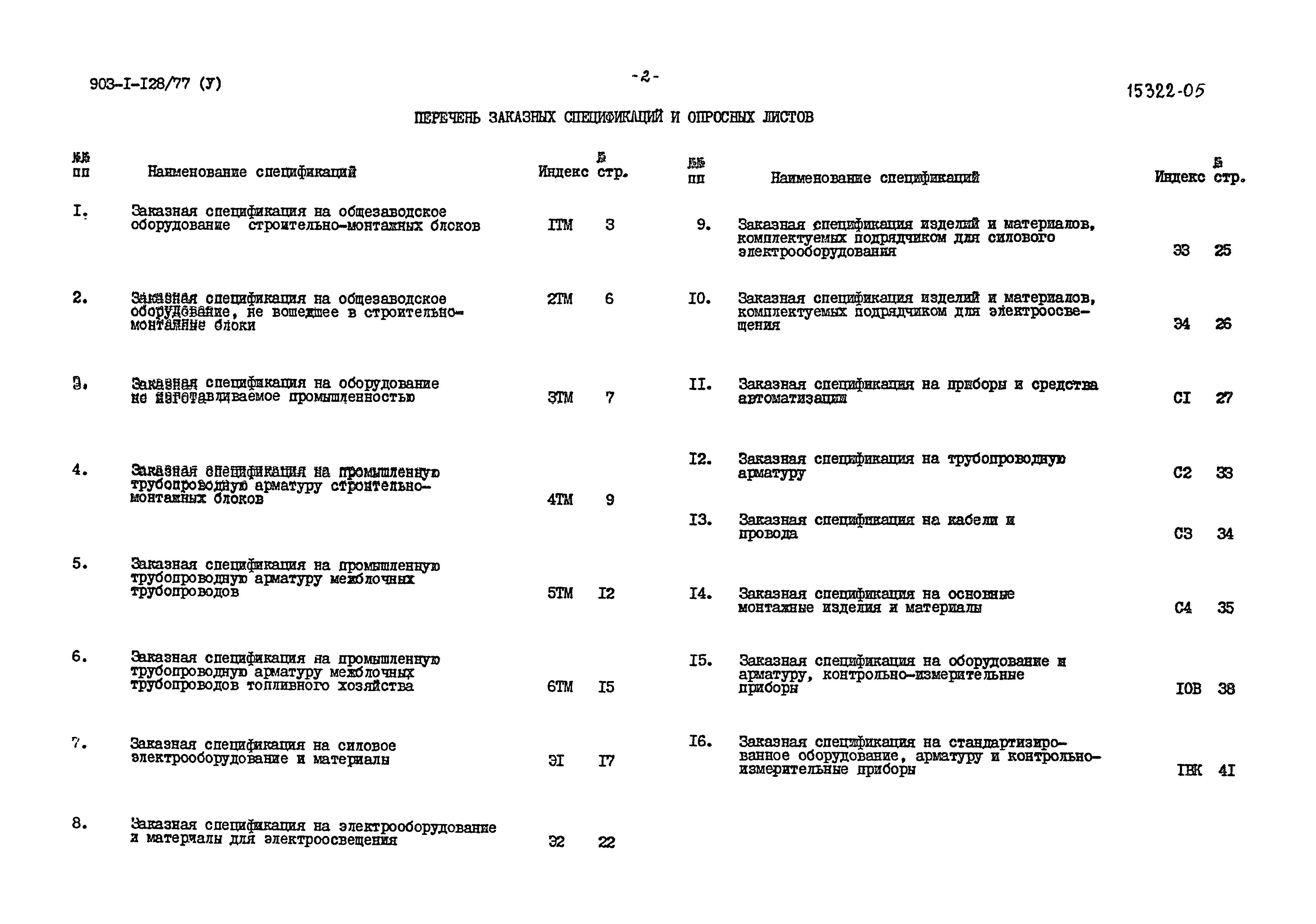 Типовой проект 903-1-128/77