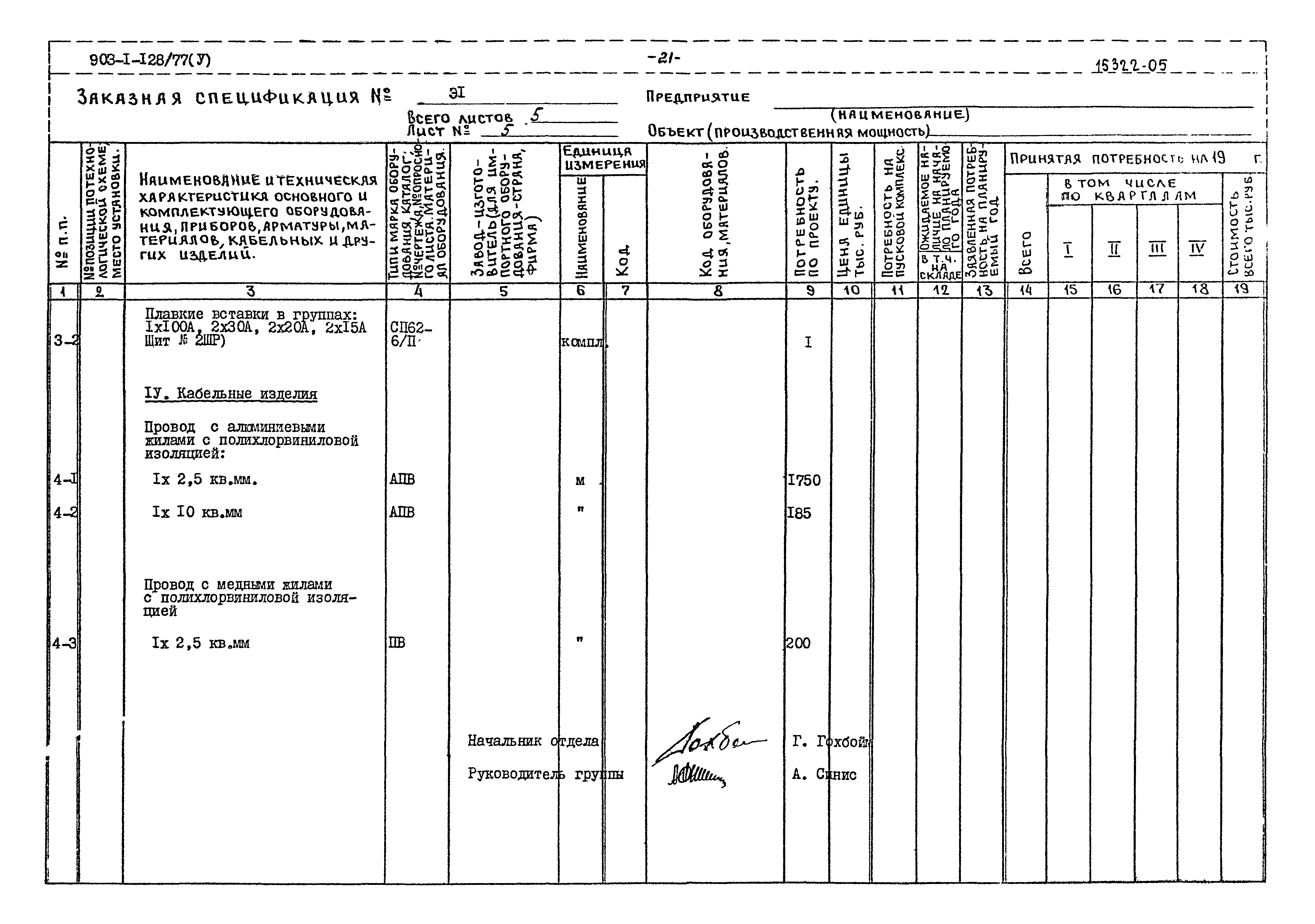 Типовой проект 903-1-128/77