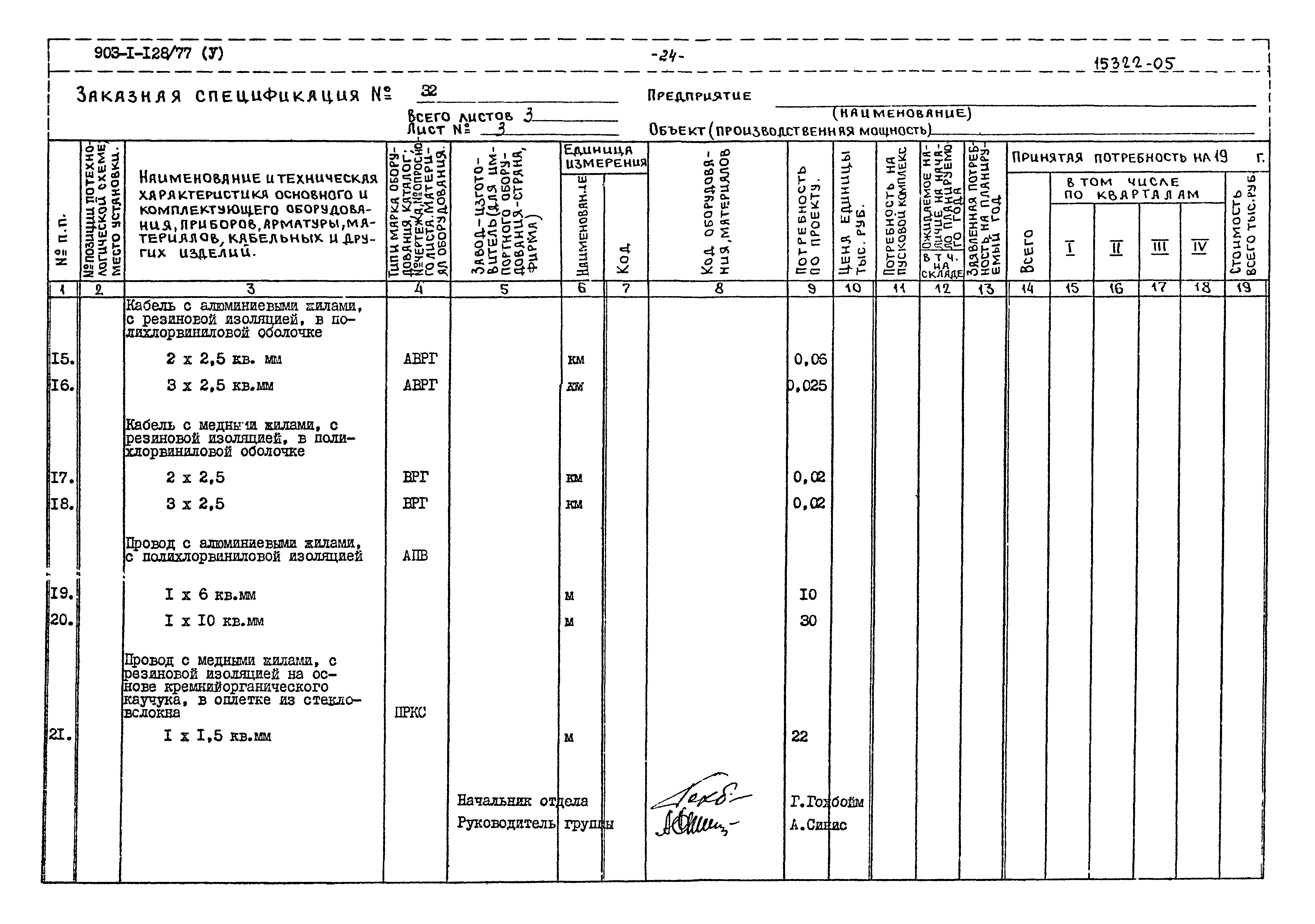 Типовой проект 903-1-128/77