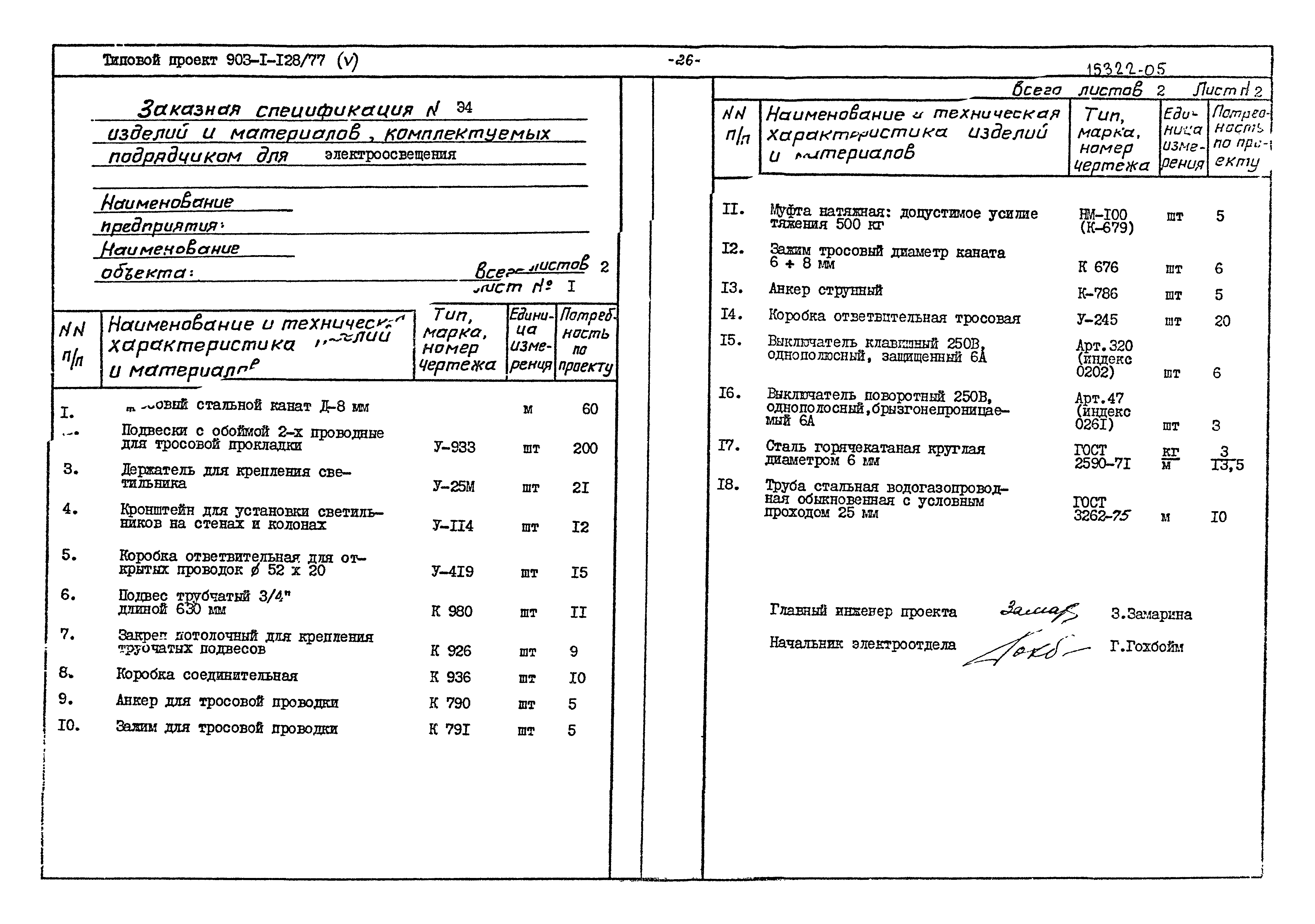 Типовой проект 903-1-128/77