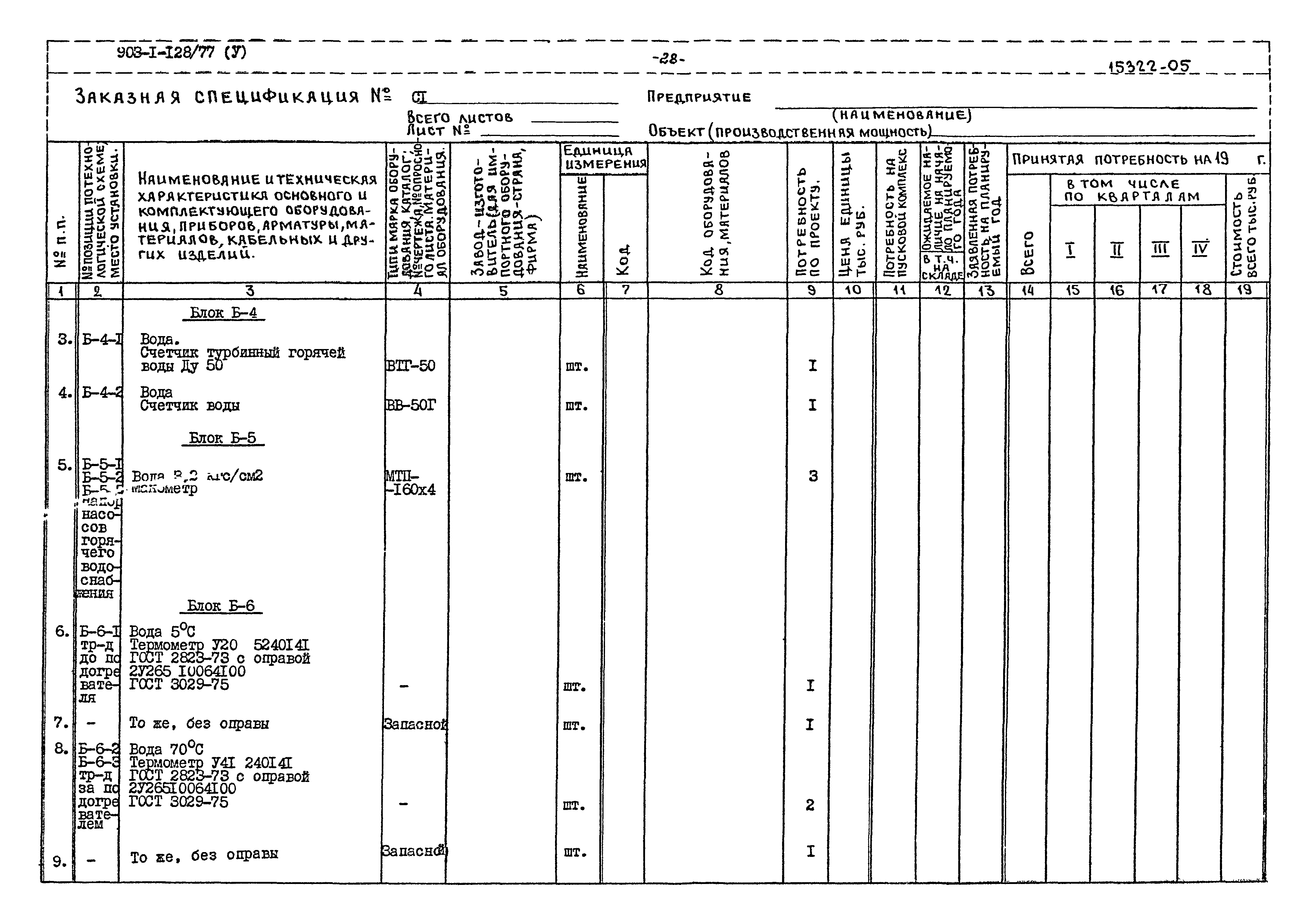 Типовой проект 903-1-128/77