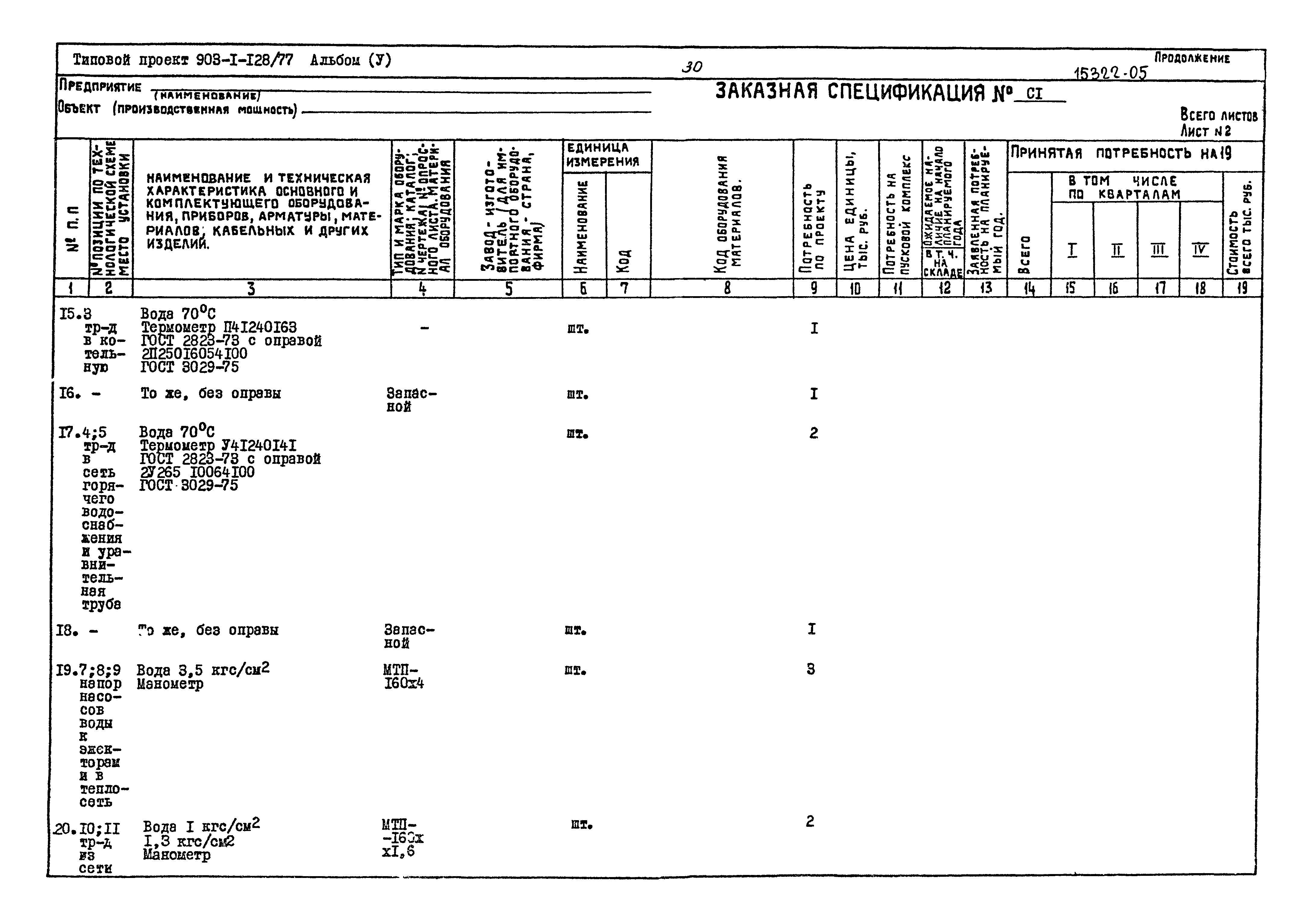 Типовой проект 903-1-128/77