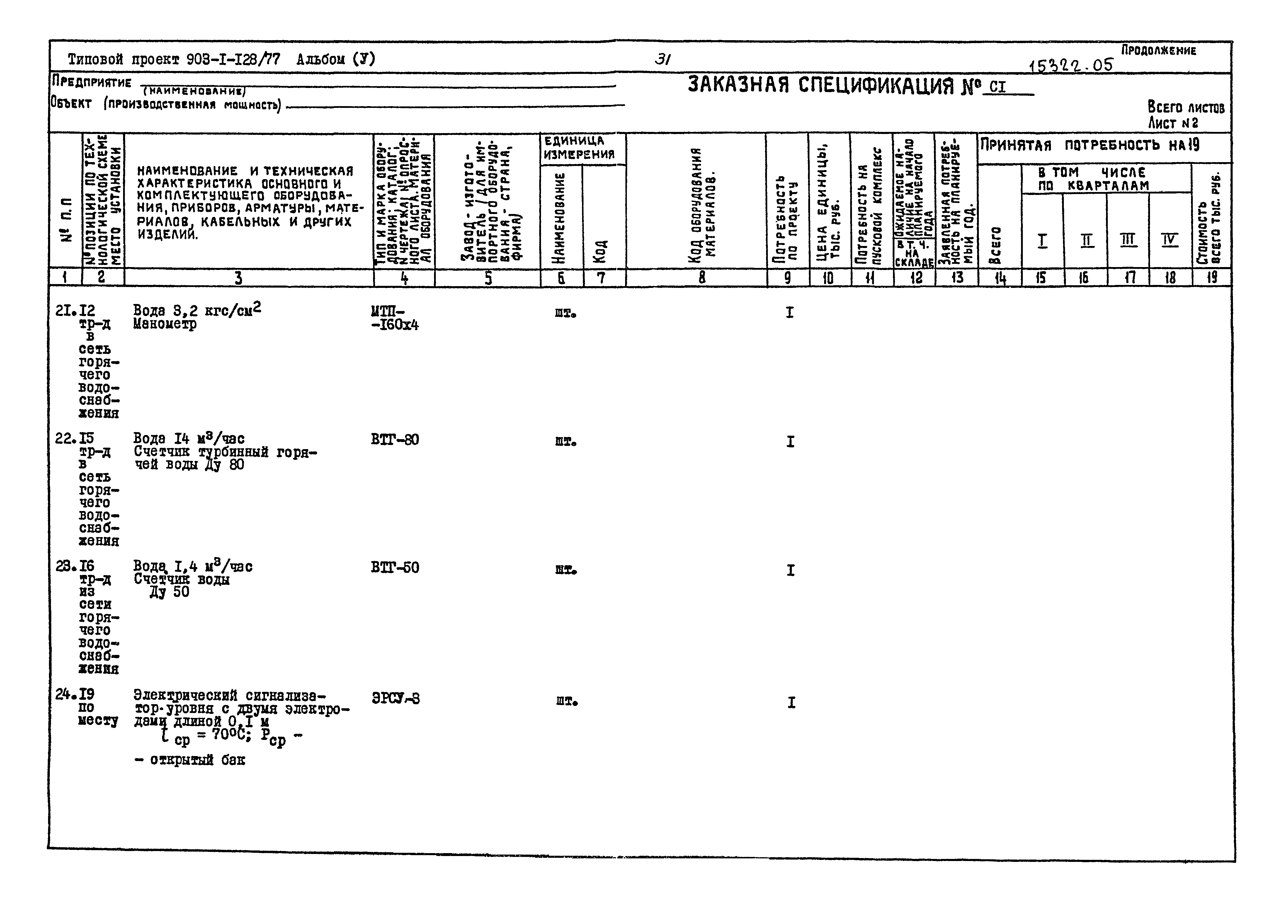 Типовой проект 903-1-128/77