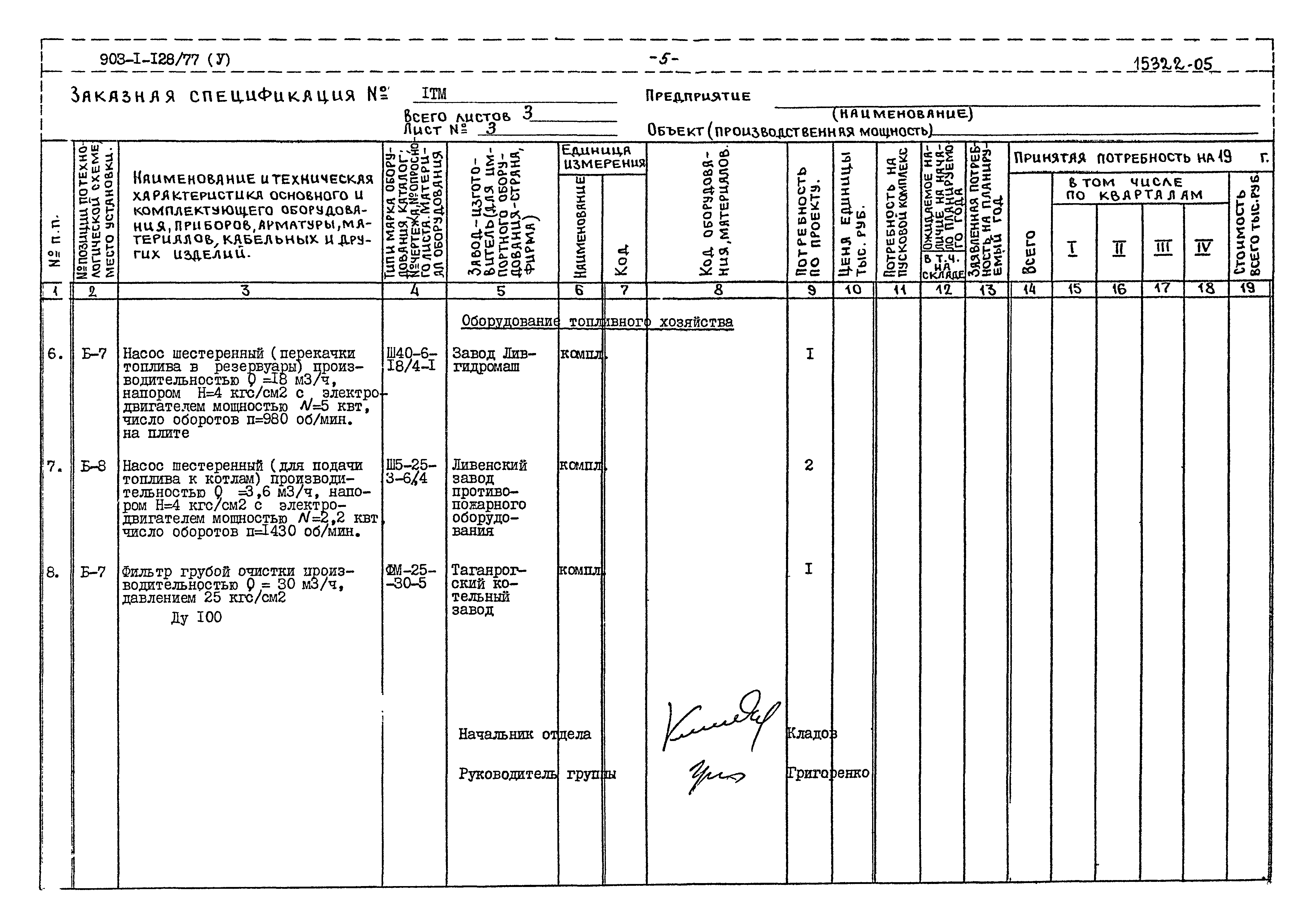 Типовой проект 903-1-128/77