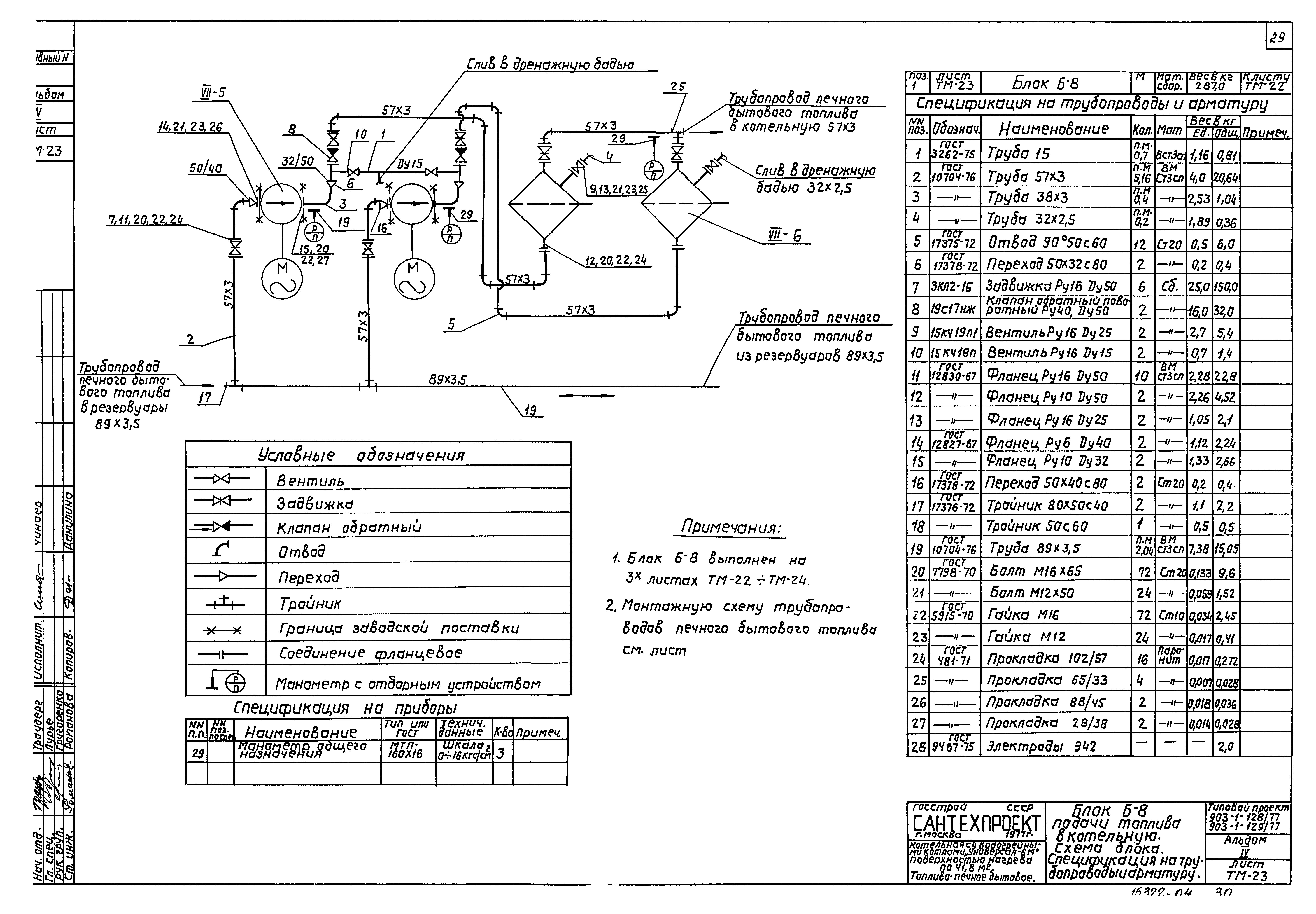 Типовой проект 903-1-128/77