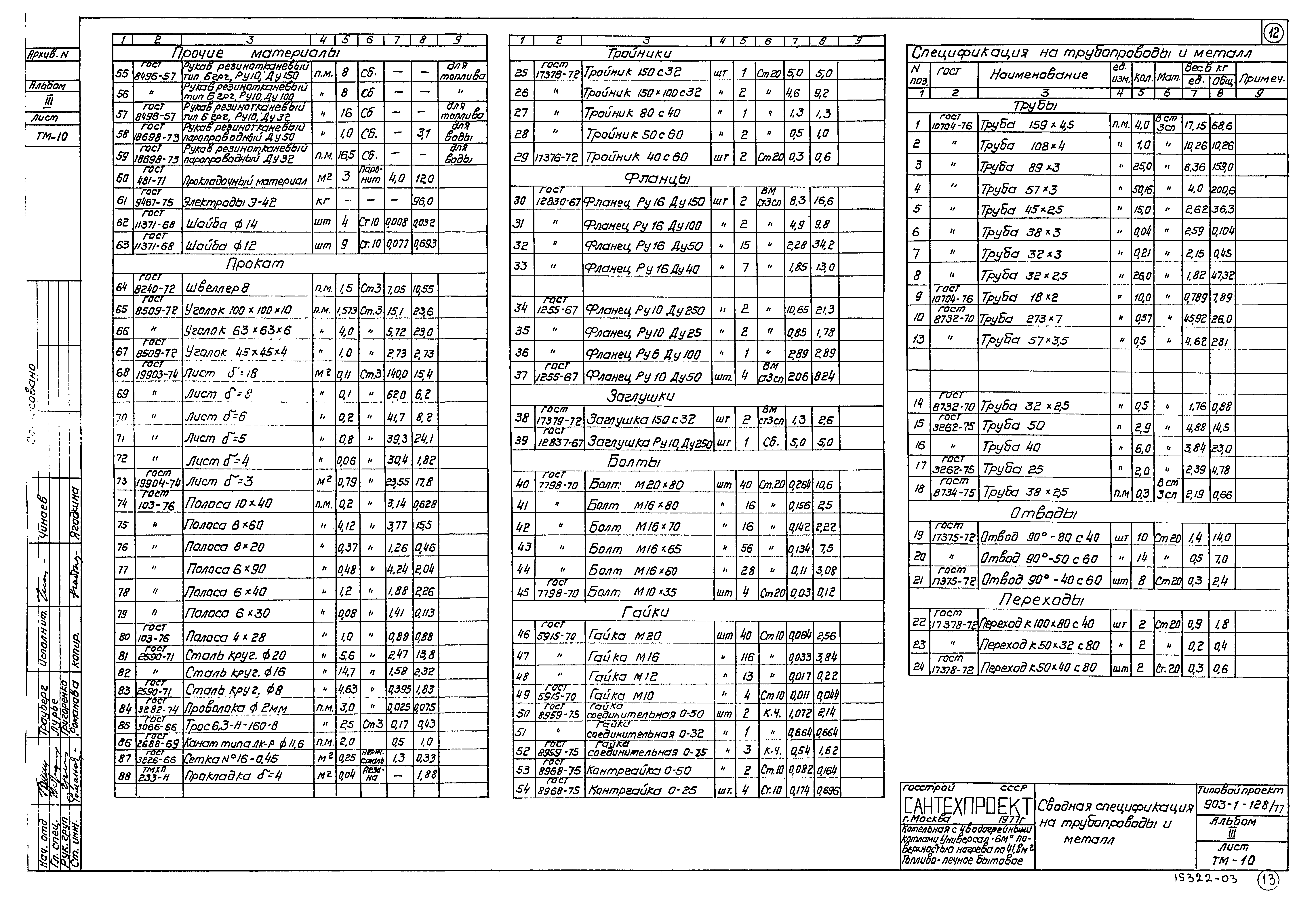 Типовой проект 903-1-128/77