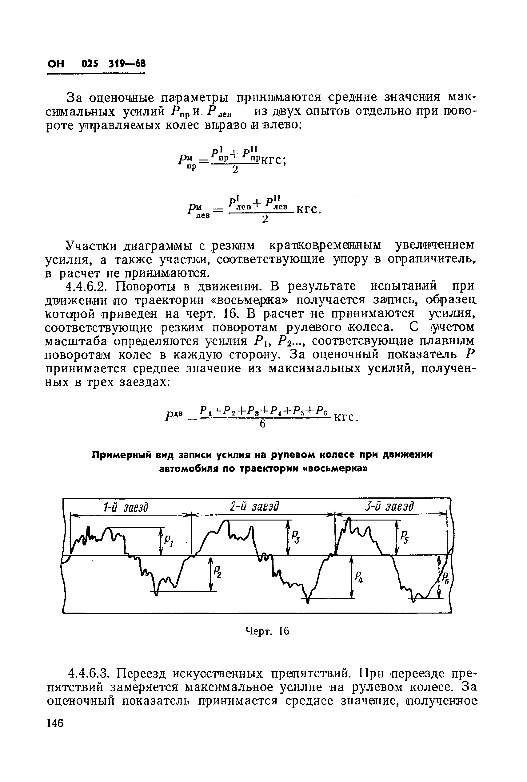 ОН 025 319-68