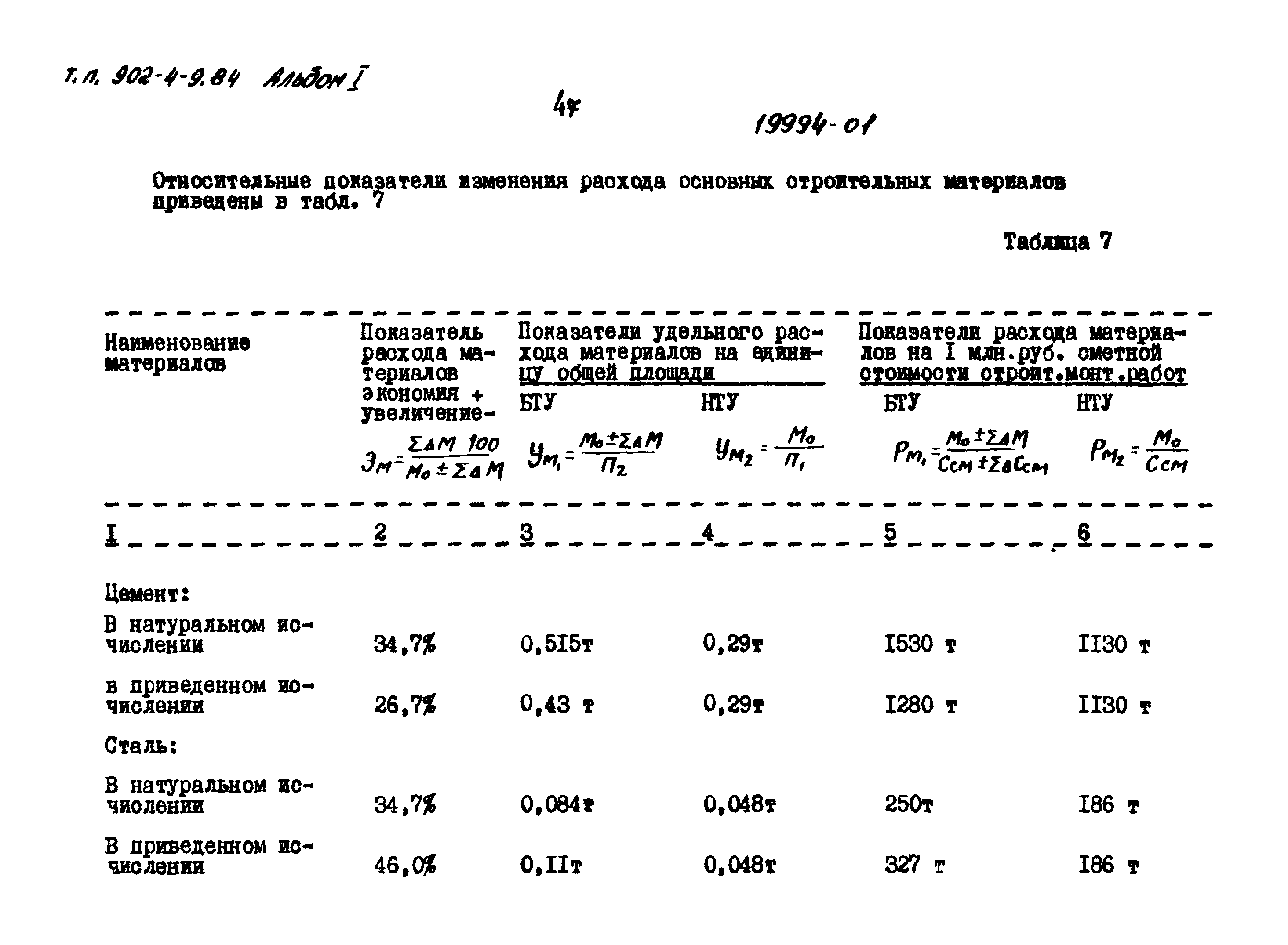 Типовой проект 902-4-10.84