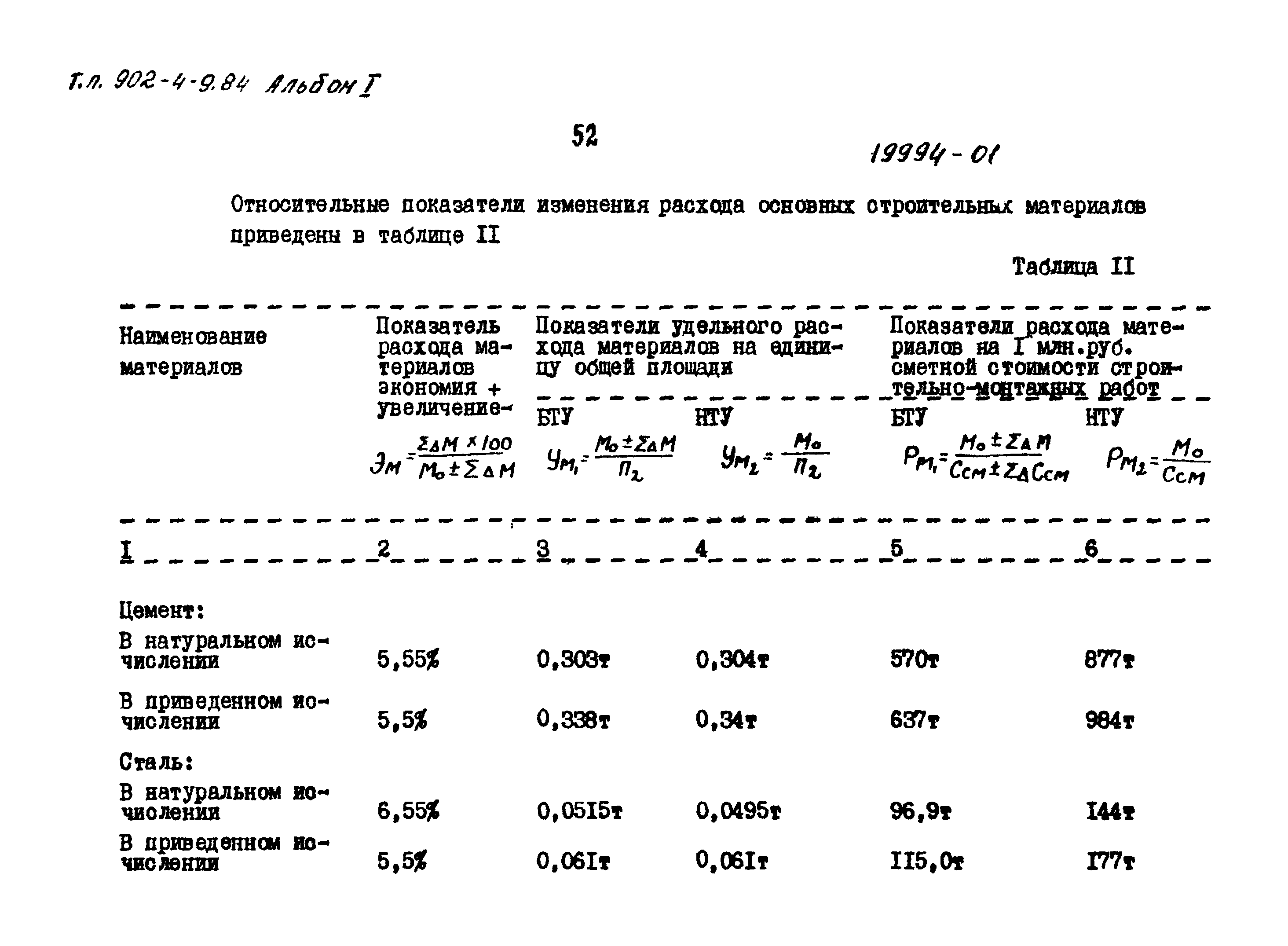 Типовой проект 902-4-10.84