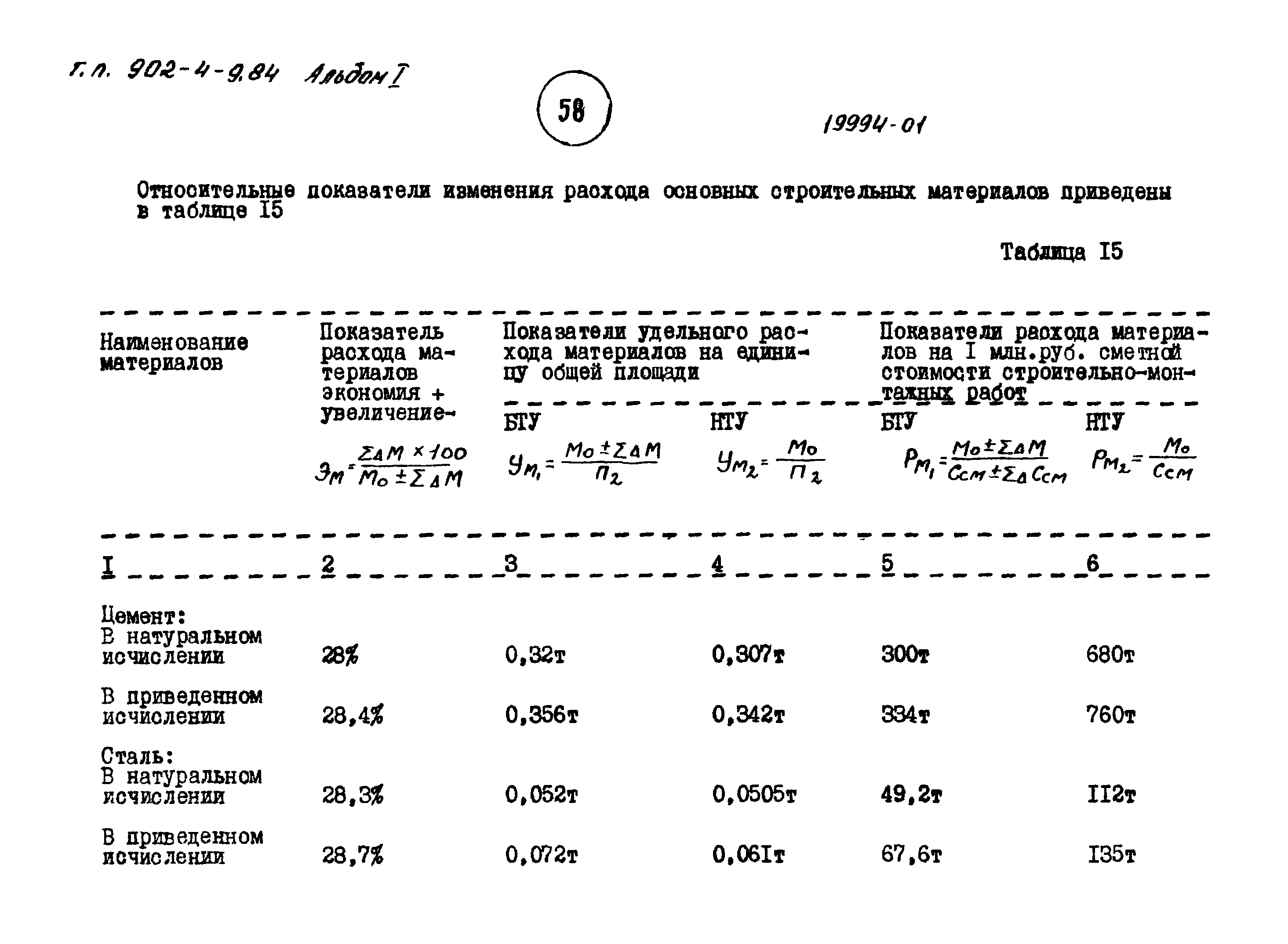 Типовой проект 902-4-10.84