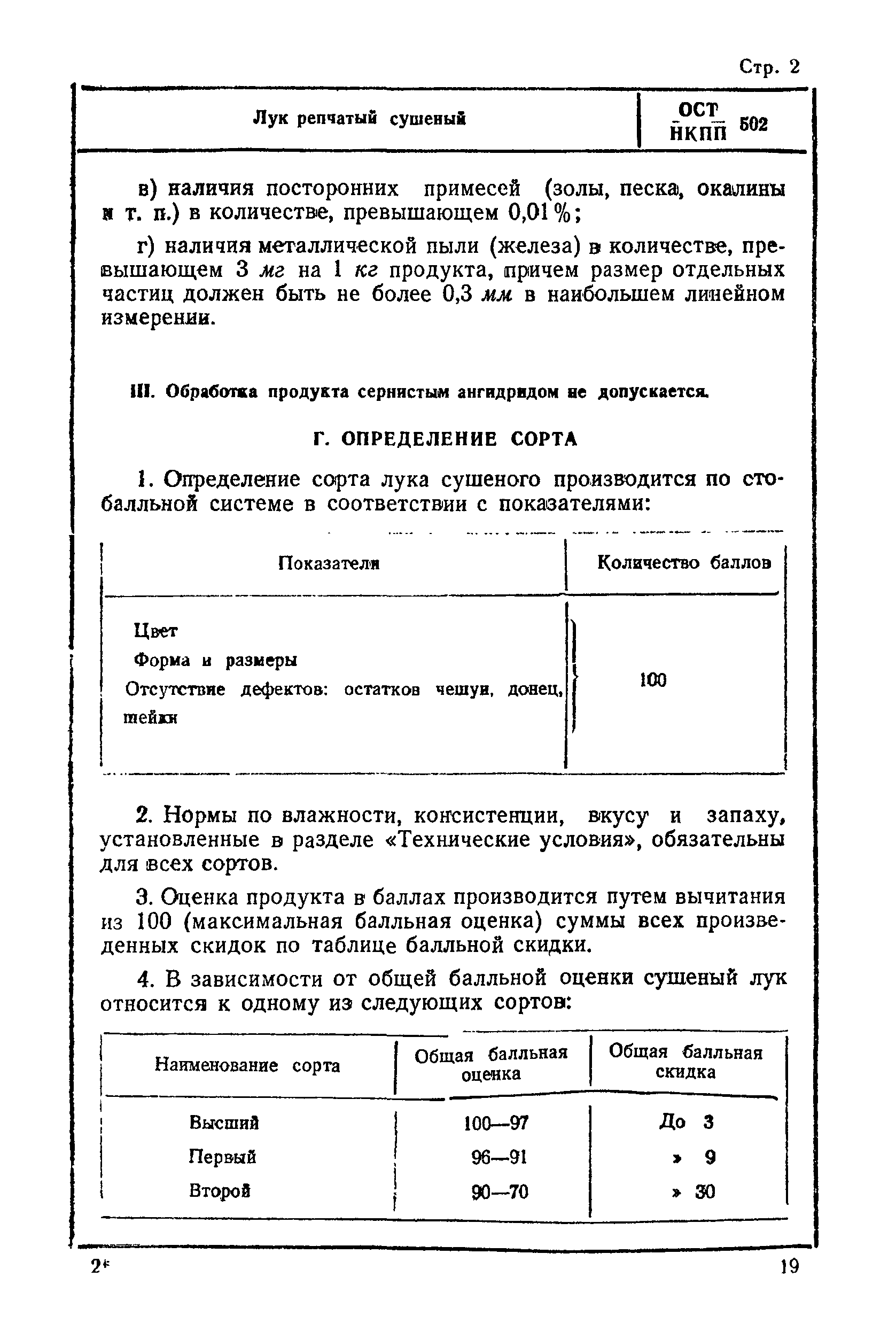 ОСТ НКПП 502