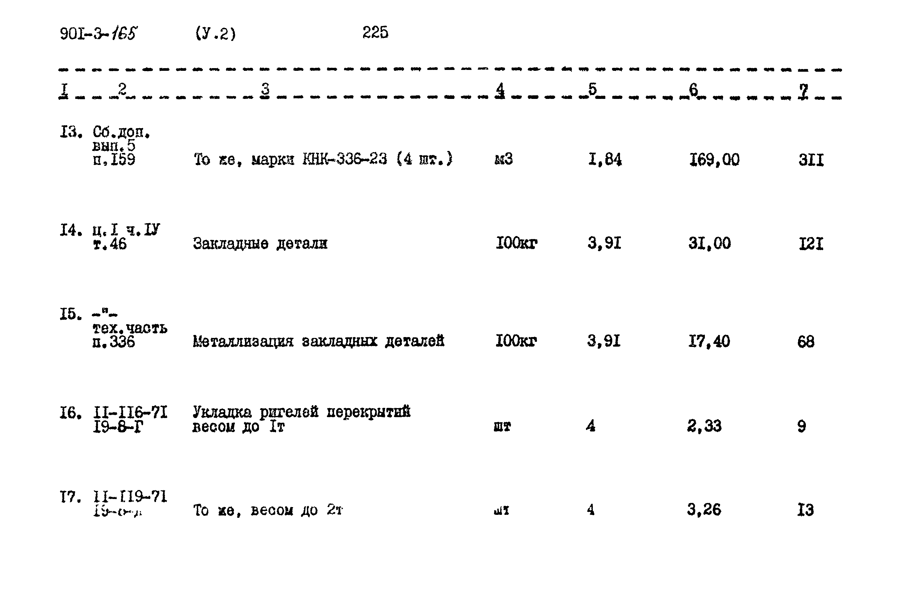 Типовой проект 901-3-165