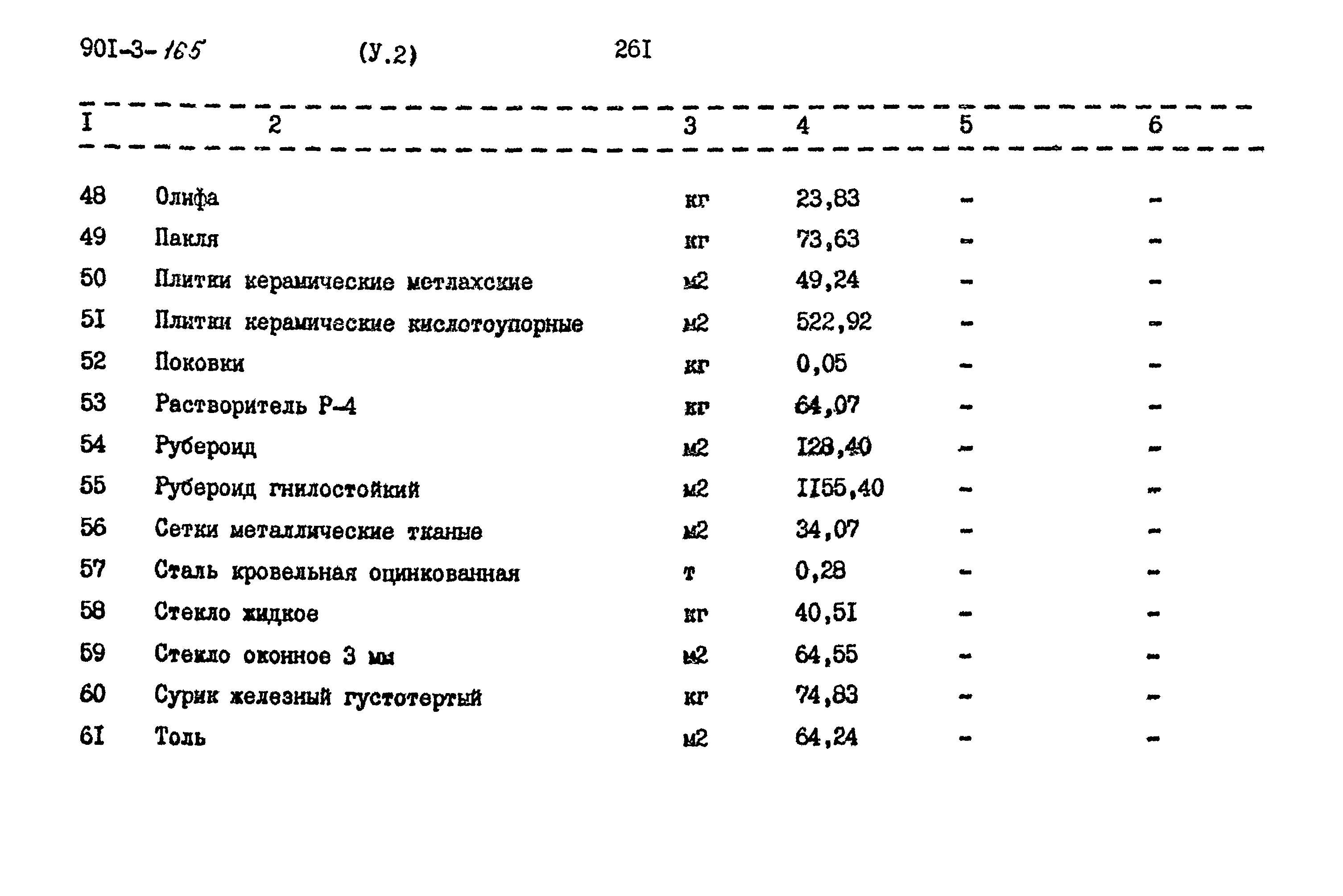 Типовой проект 901-3-165