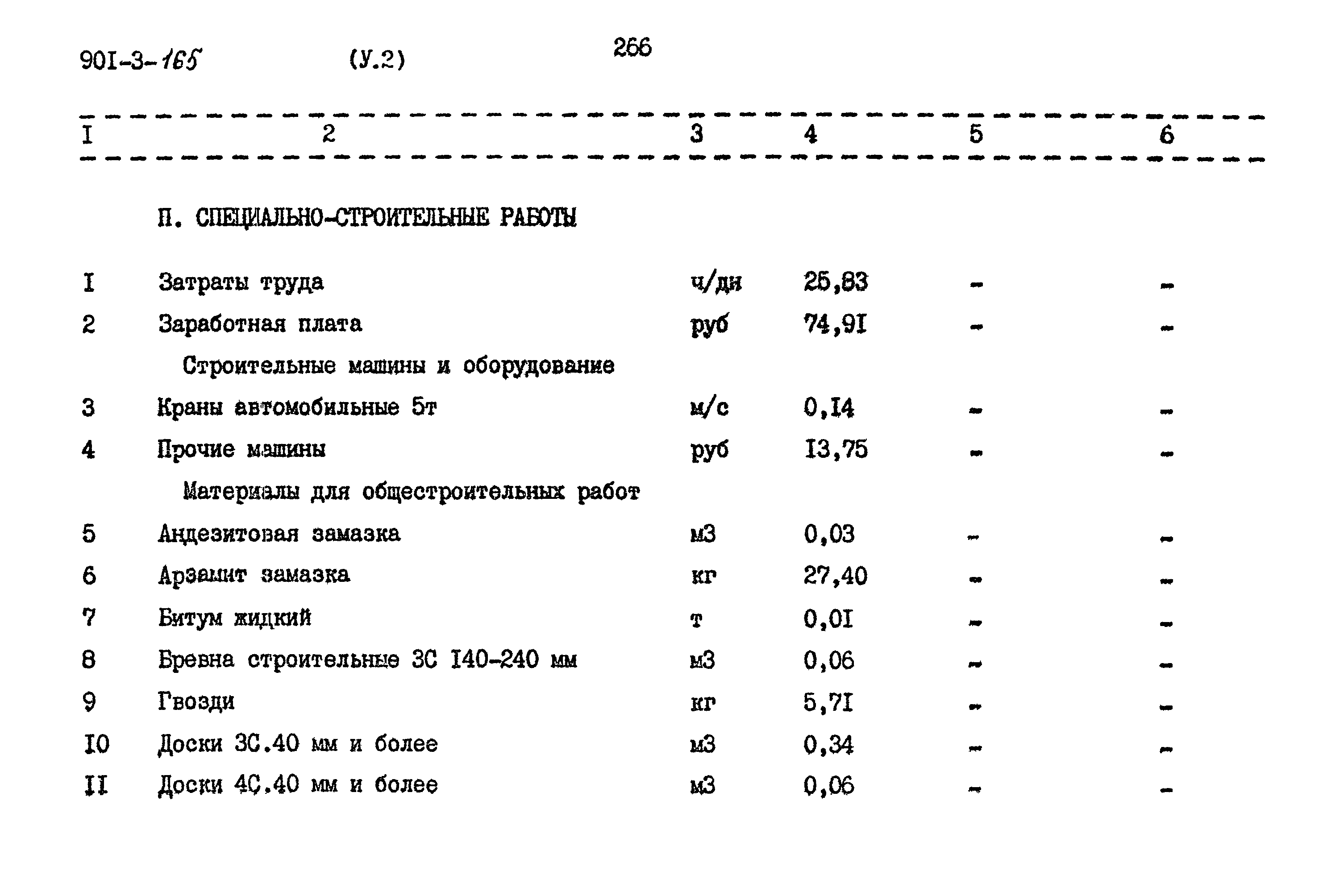 Типовой проект 901-3-165