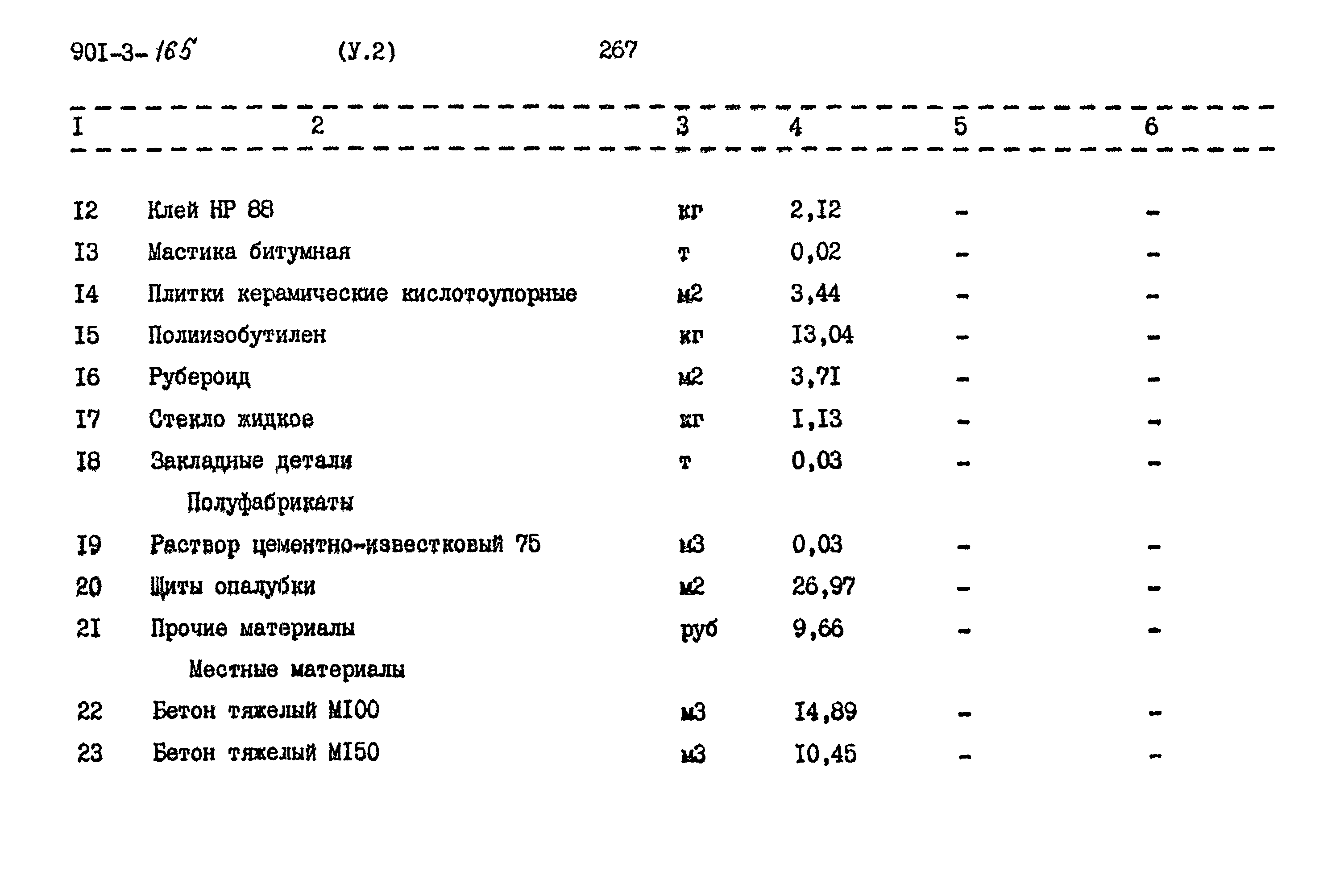 Типовой проект 901-3-165