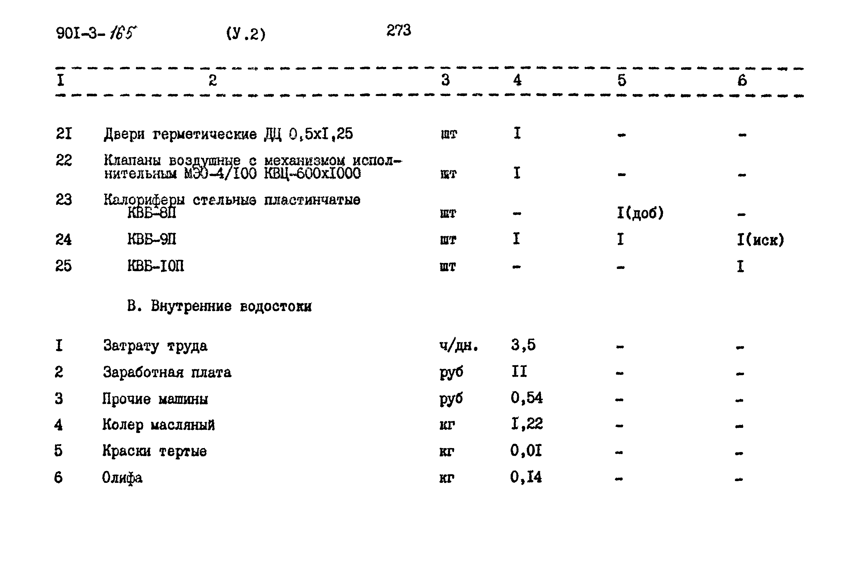 Типовой проект 901-3-165