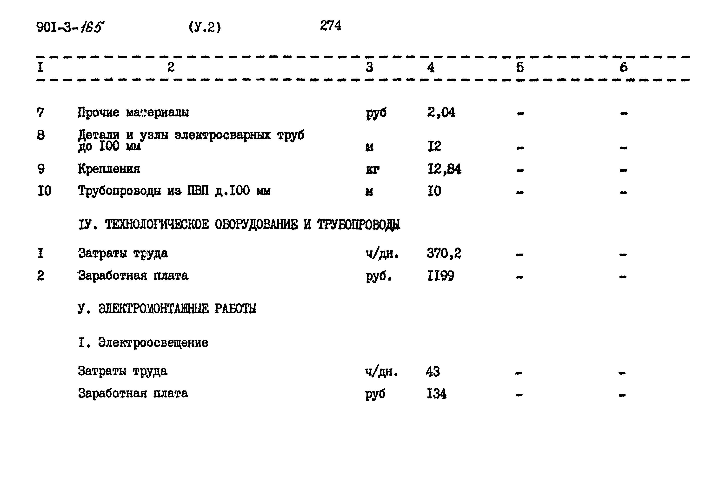 Типовой проект 901-3-165