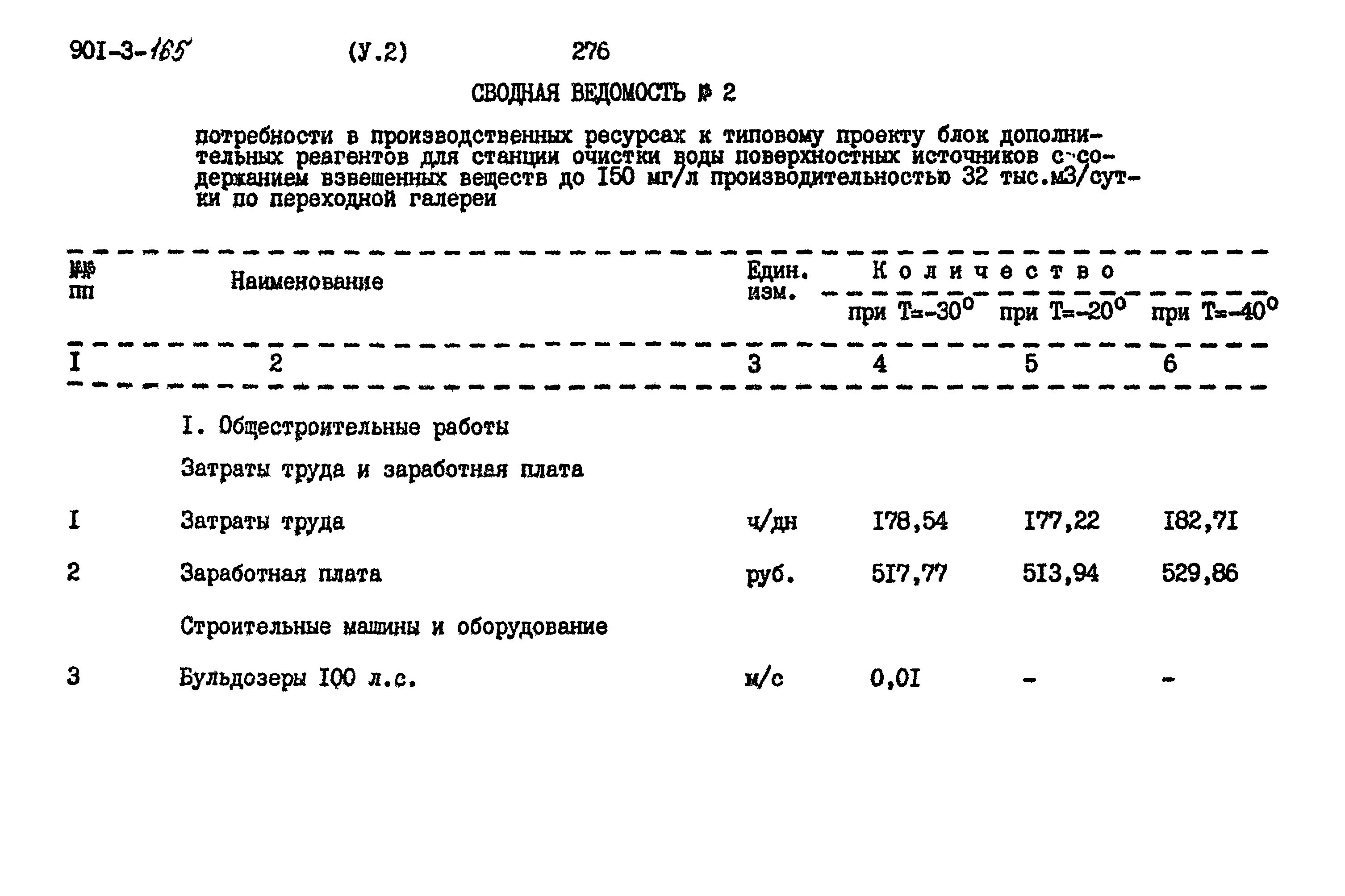 Типовой проект 901-3-165