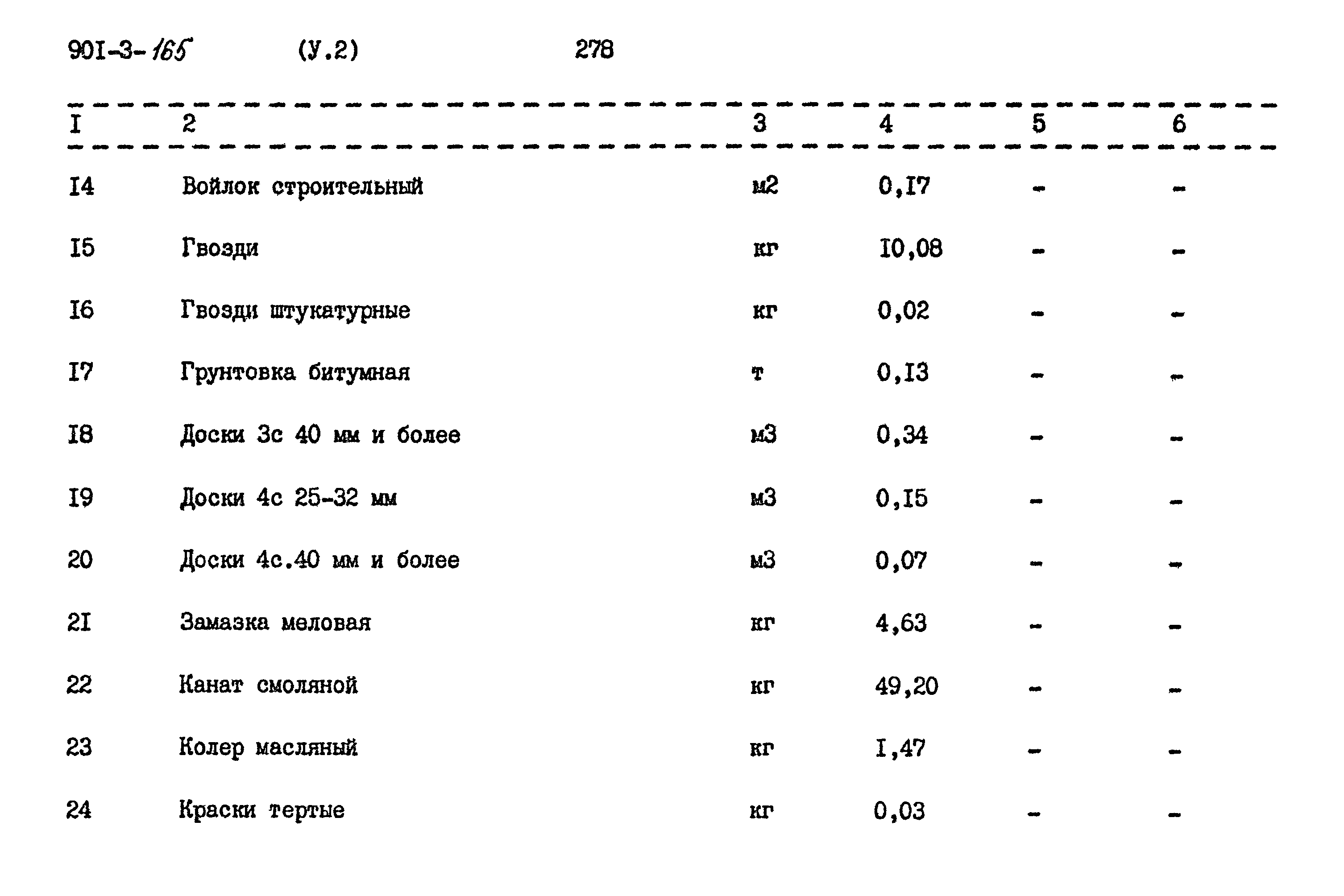 Типовой проект 901-3-165