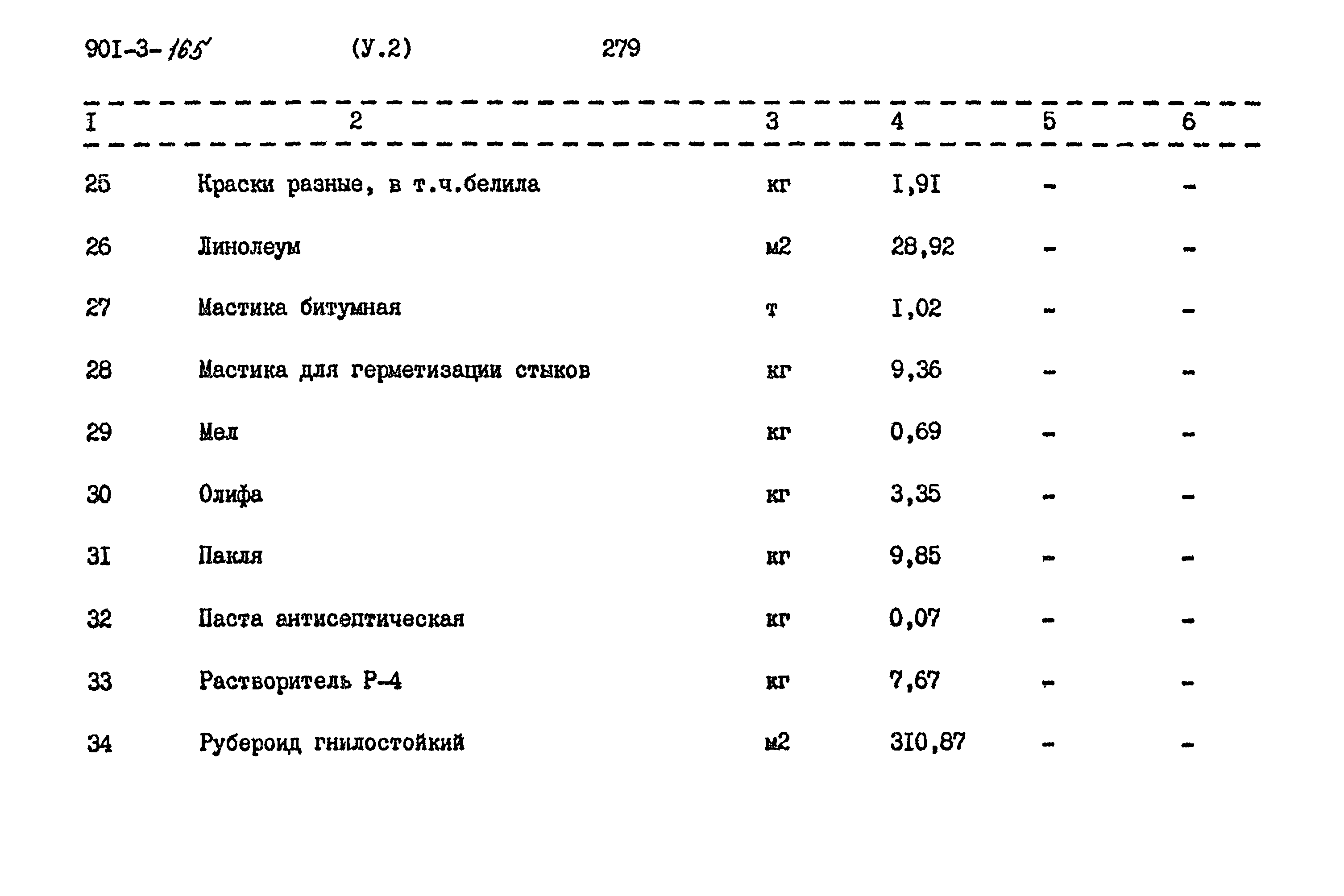 Типовой проект 901-3-165