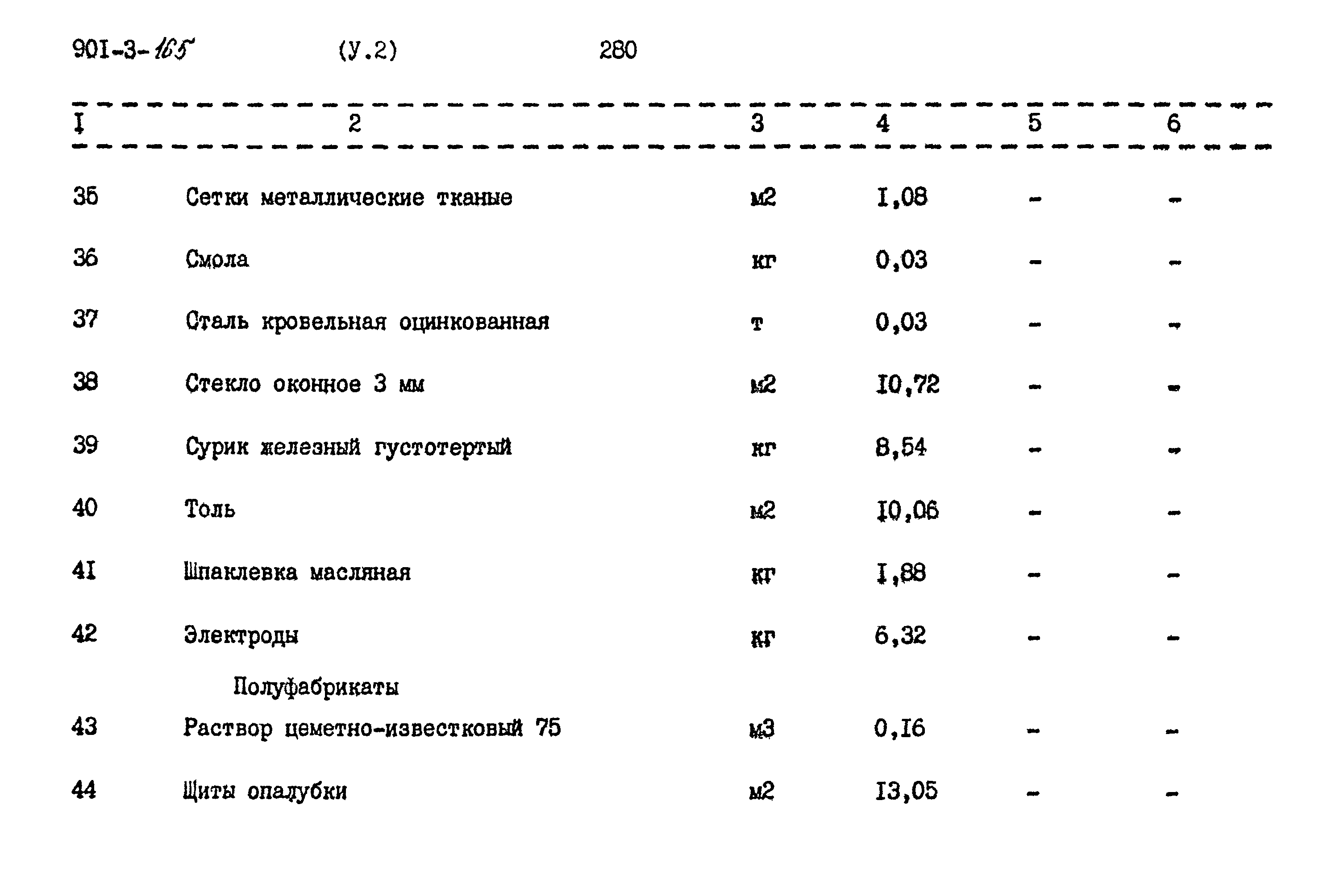 Типовой проект 901-3-165