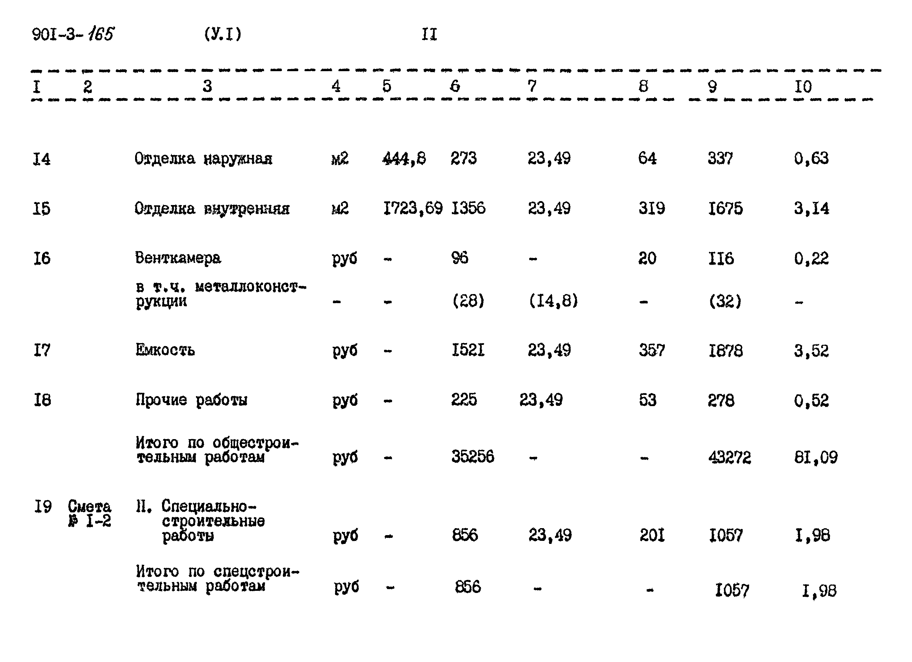 Типовой проект 901-3-165