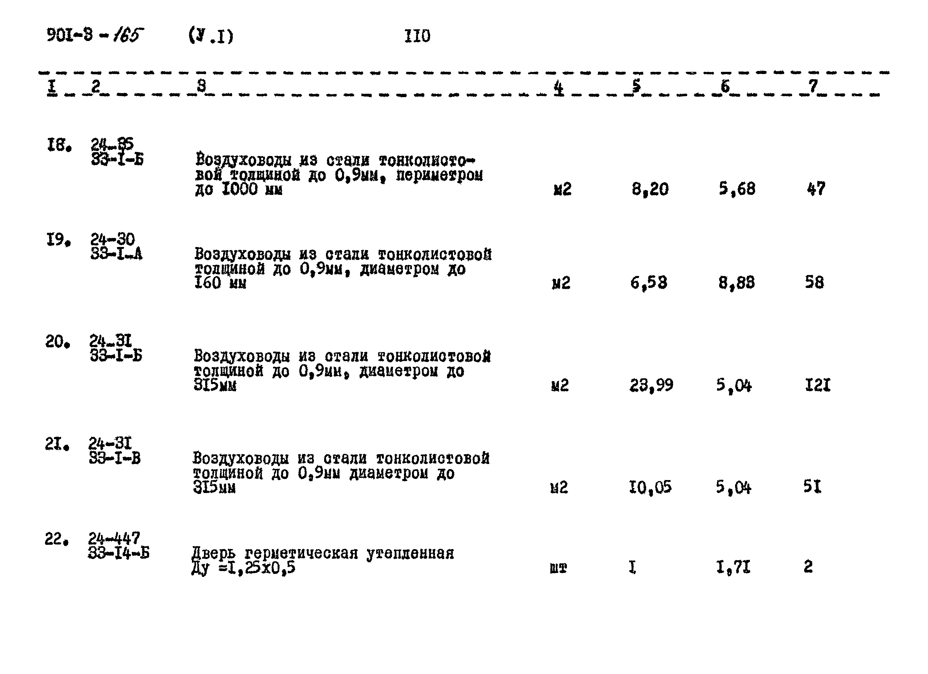 Типовой проект 901-3-165