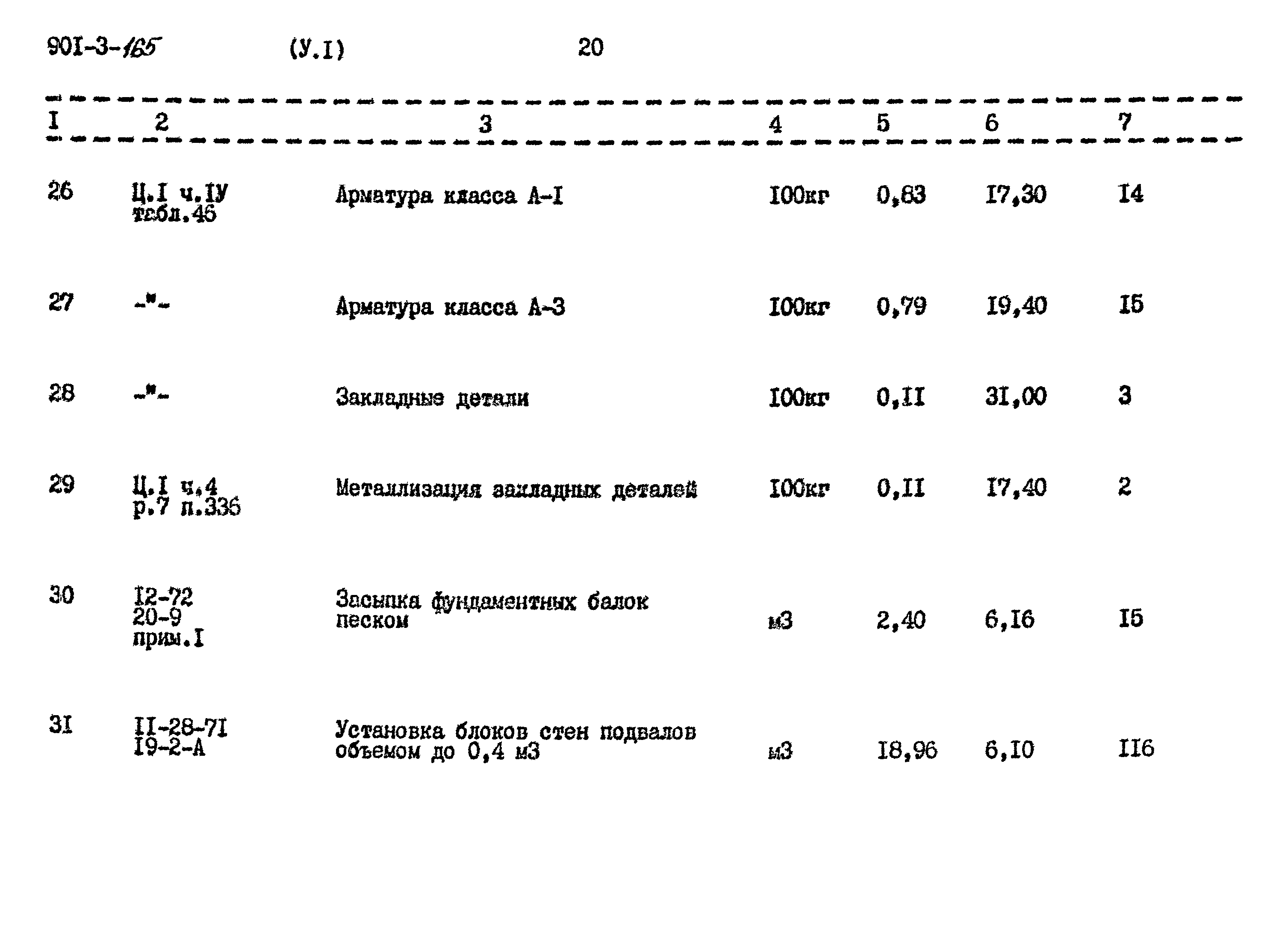 Типовой проект 901-3-165