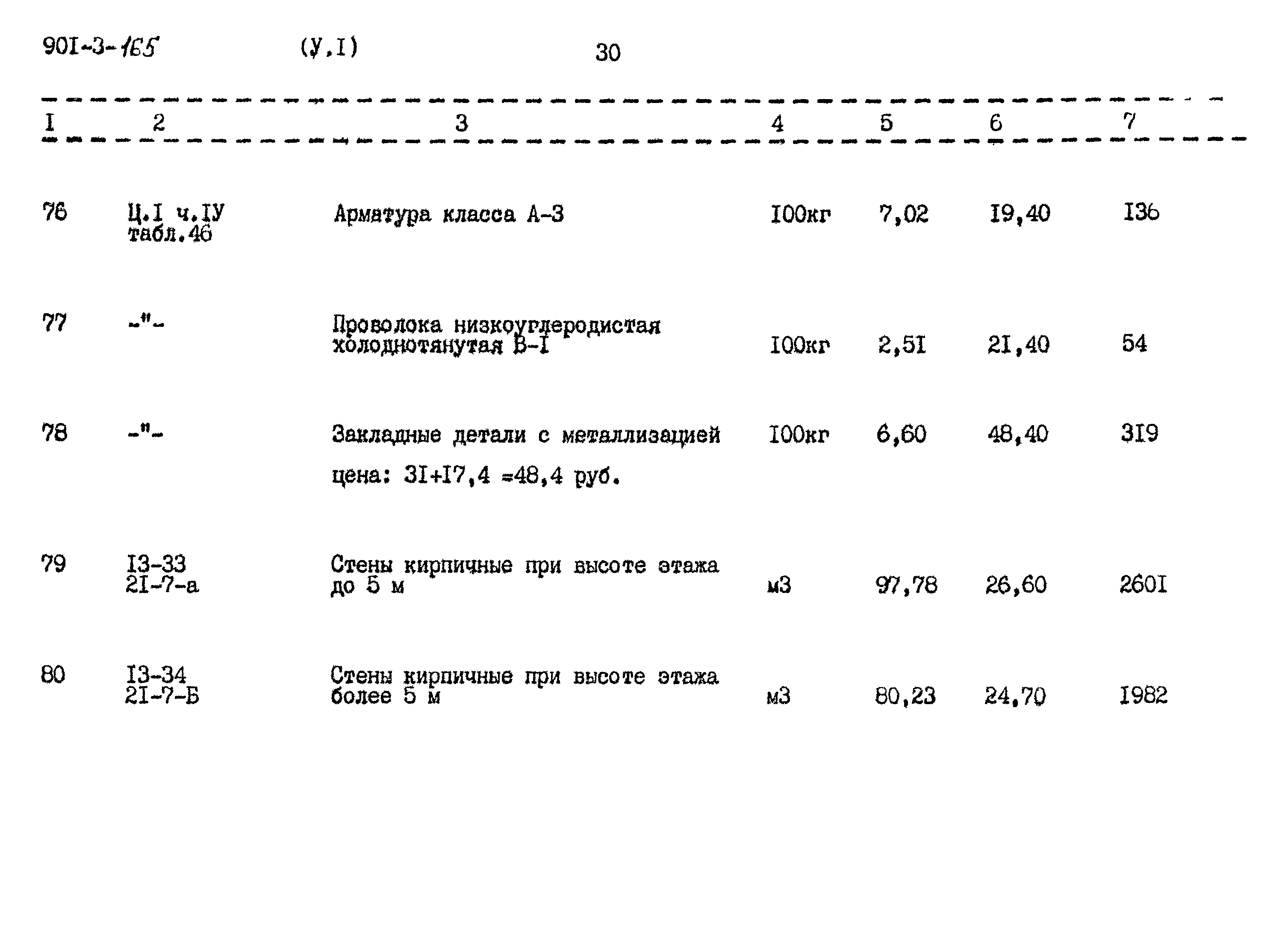 Типовой проект 901-3-165